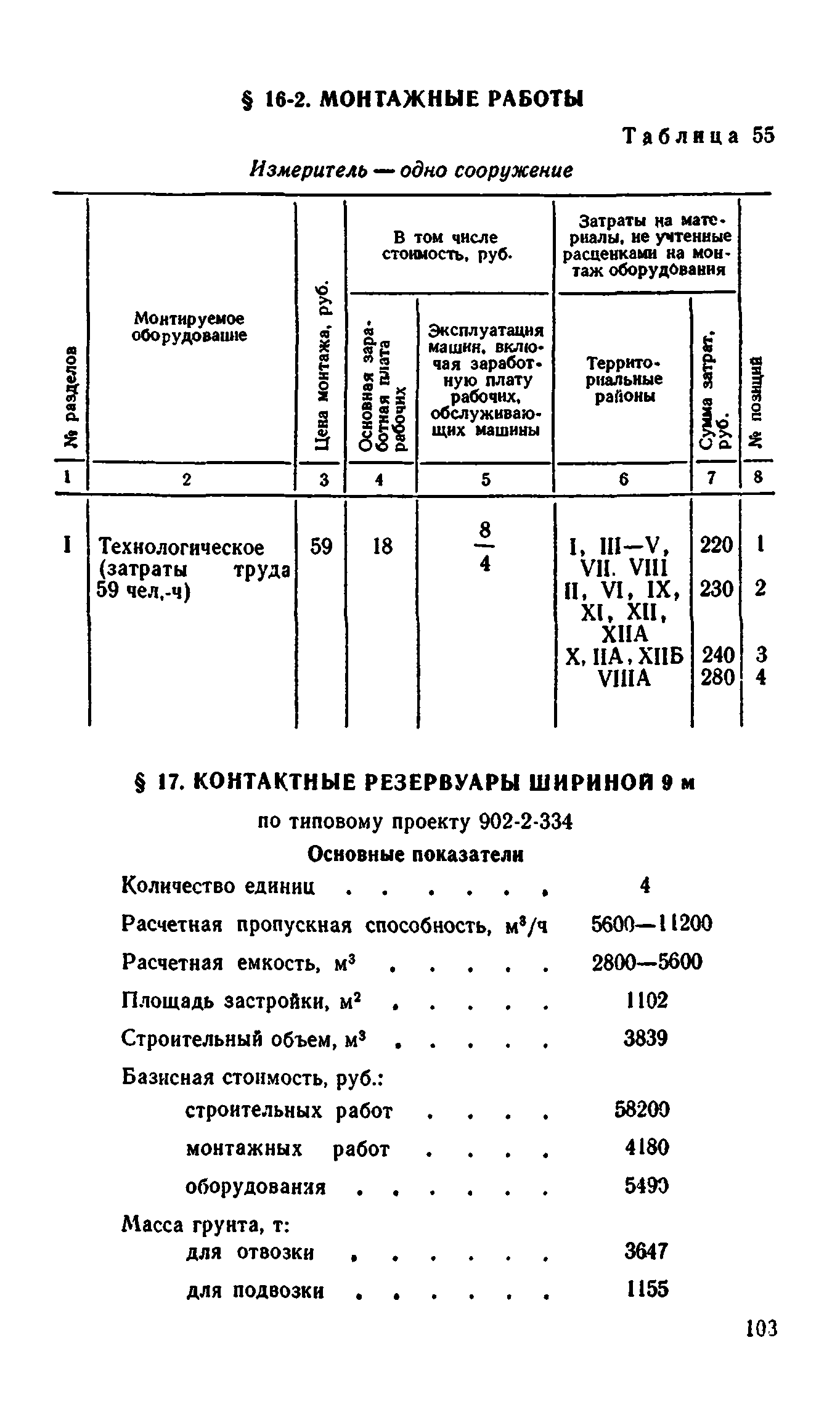 Сборник 8-4.1