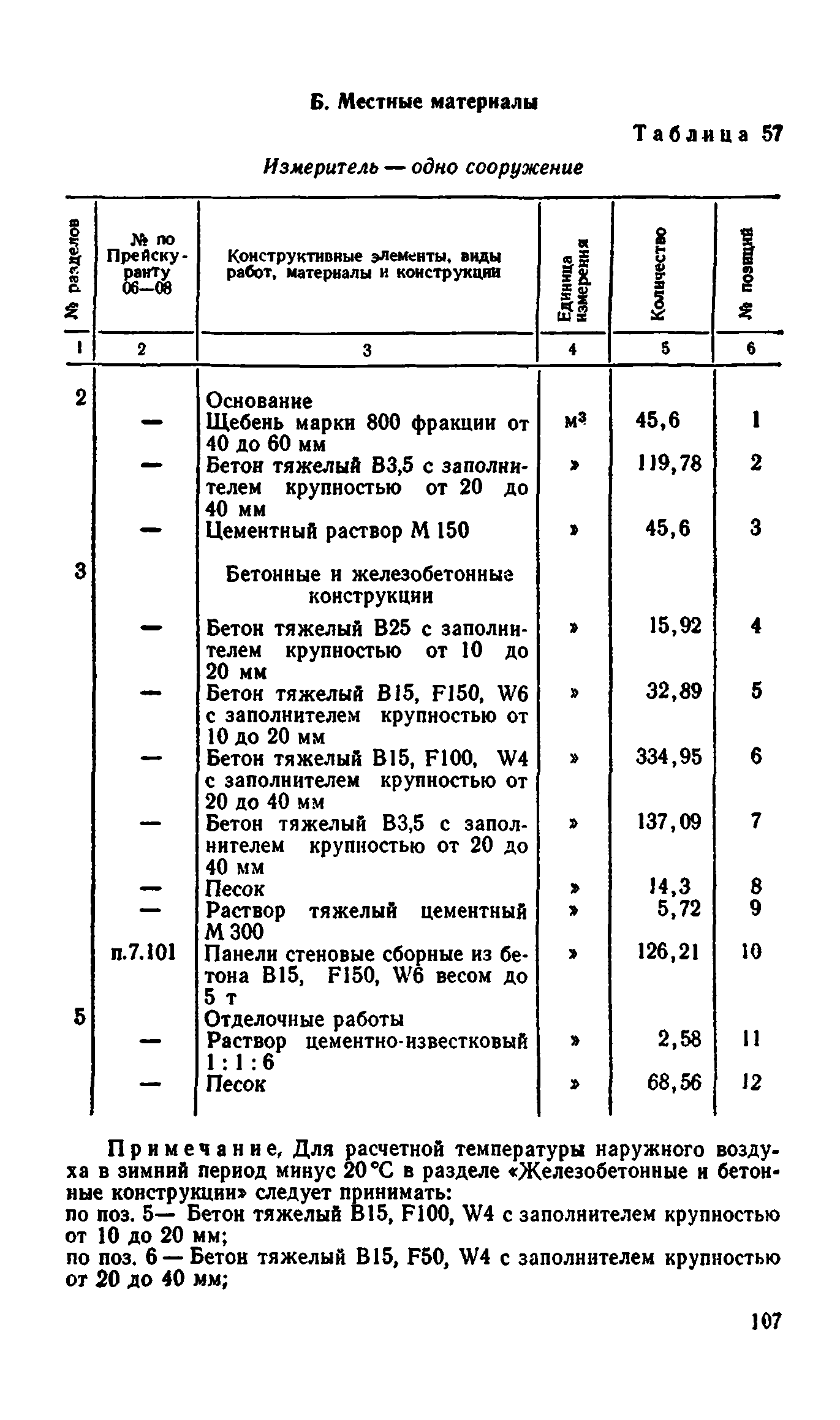 Сборник 8-4.1