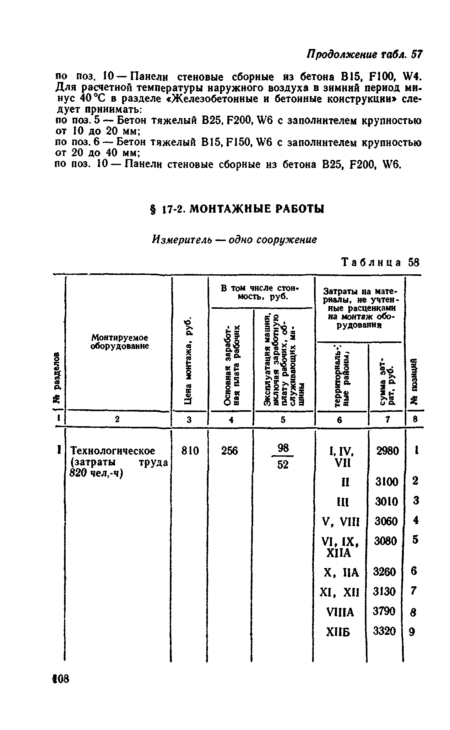 Сборник 8-4.1