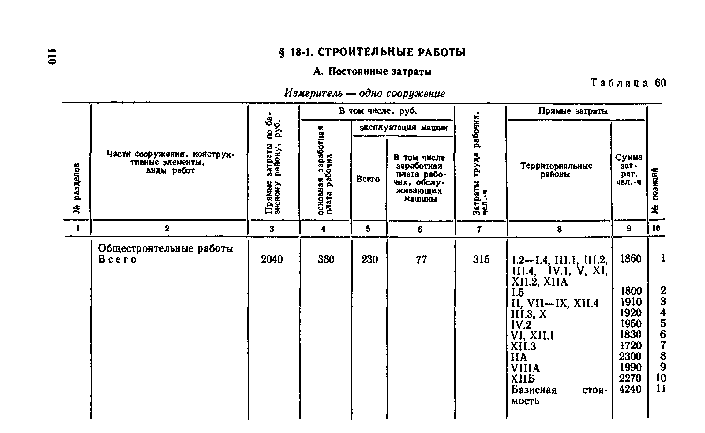 Сборник 8-4.1