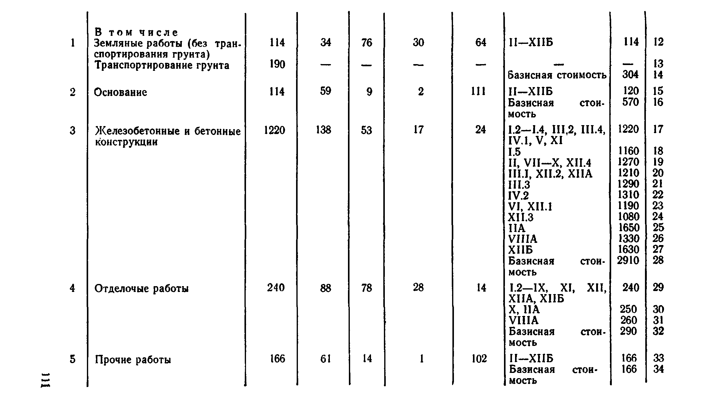 Сборник 8-4.1