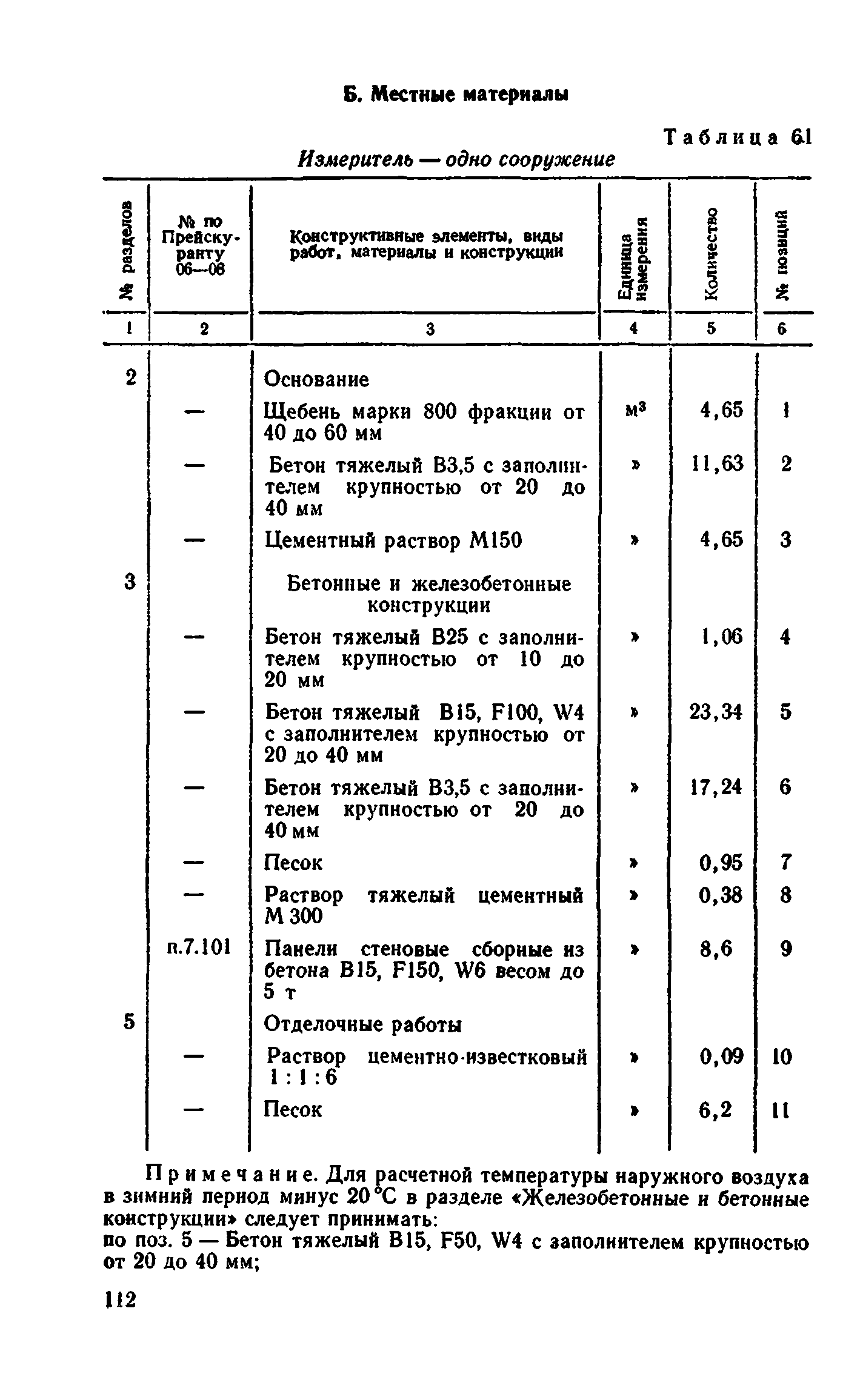 Сборник 8-4.1