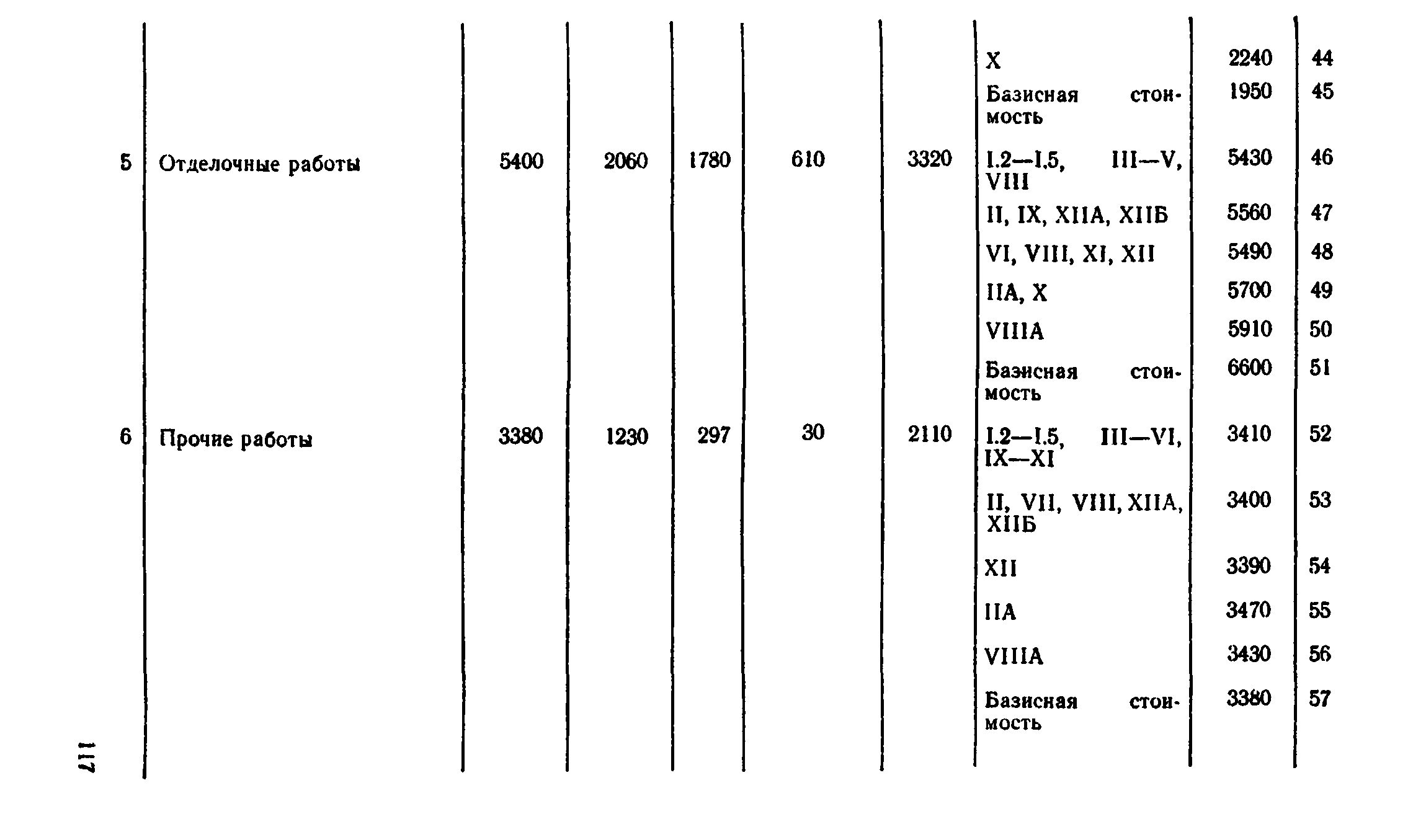 Сборник 8-4.1