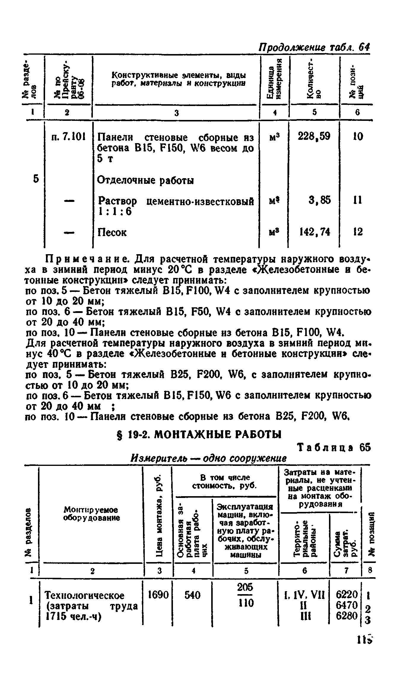 Сборник 8-4.1