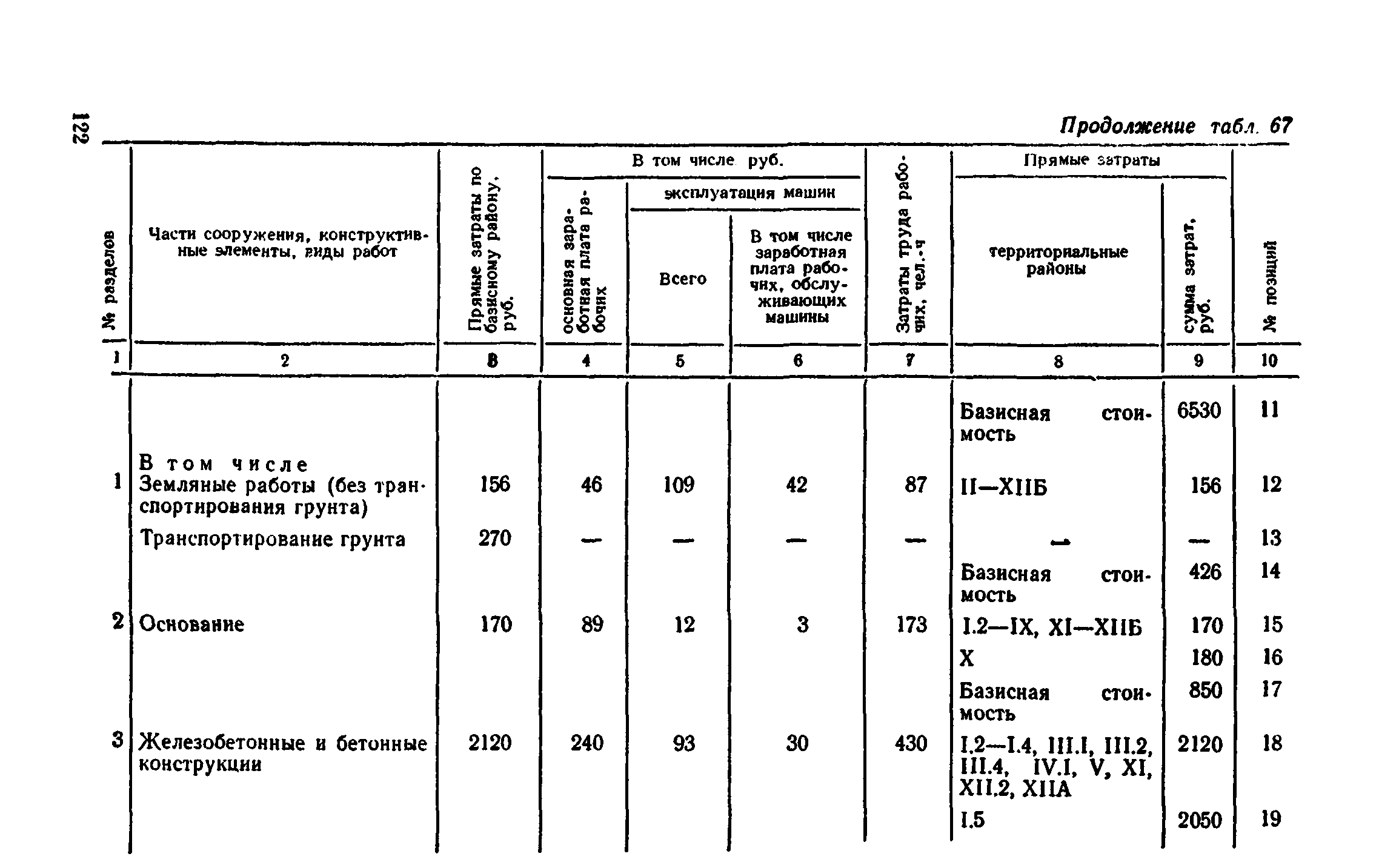 Сборник 8-4.1