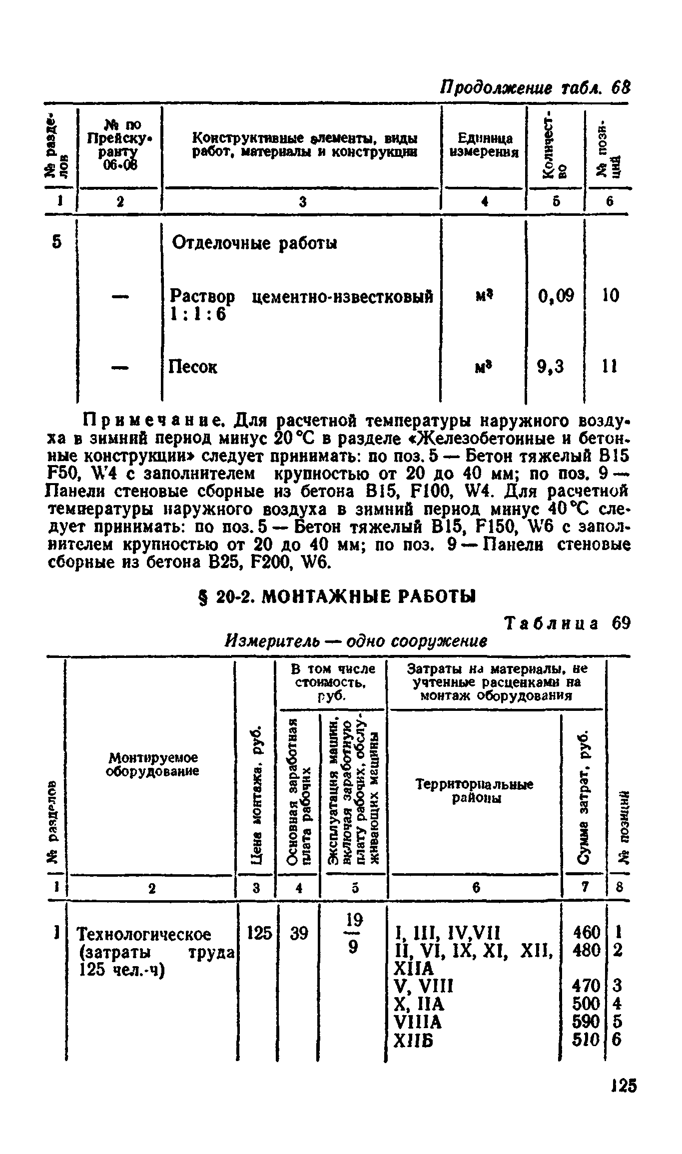 Сборник 8-4.1