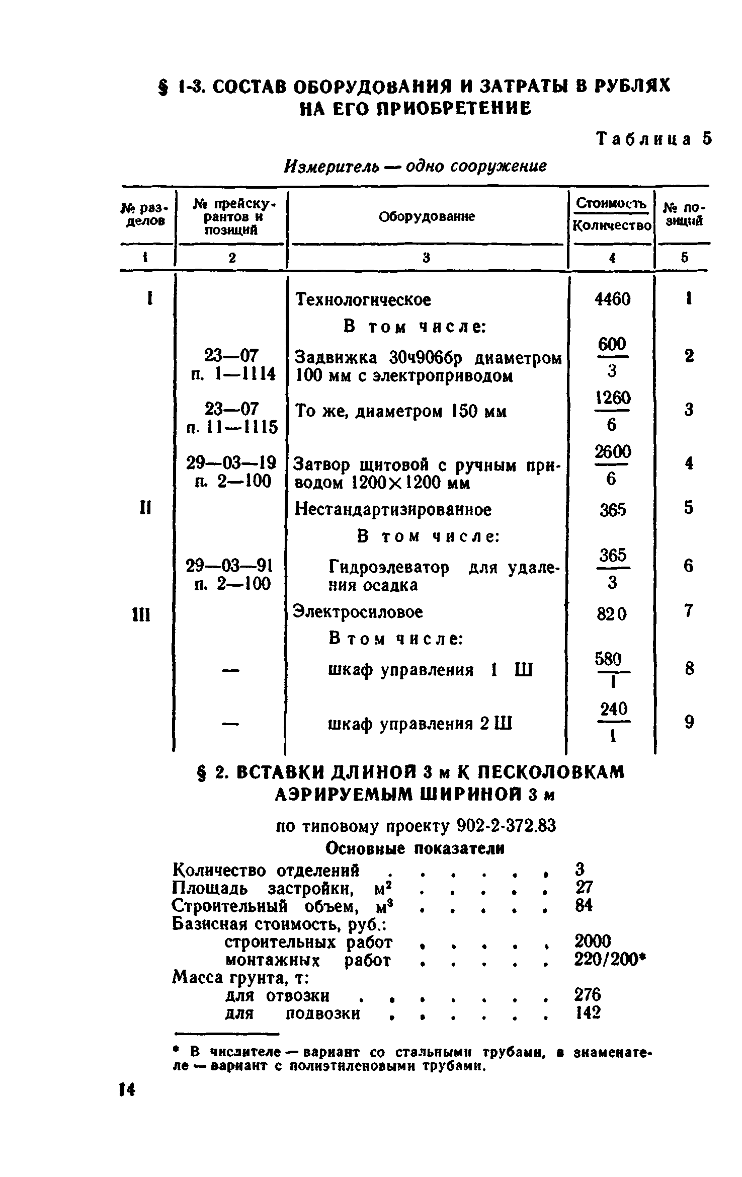 Сборник 8-4.1