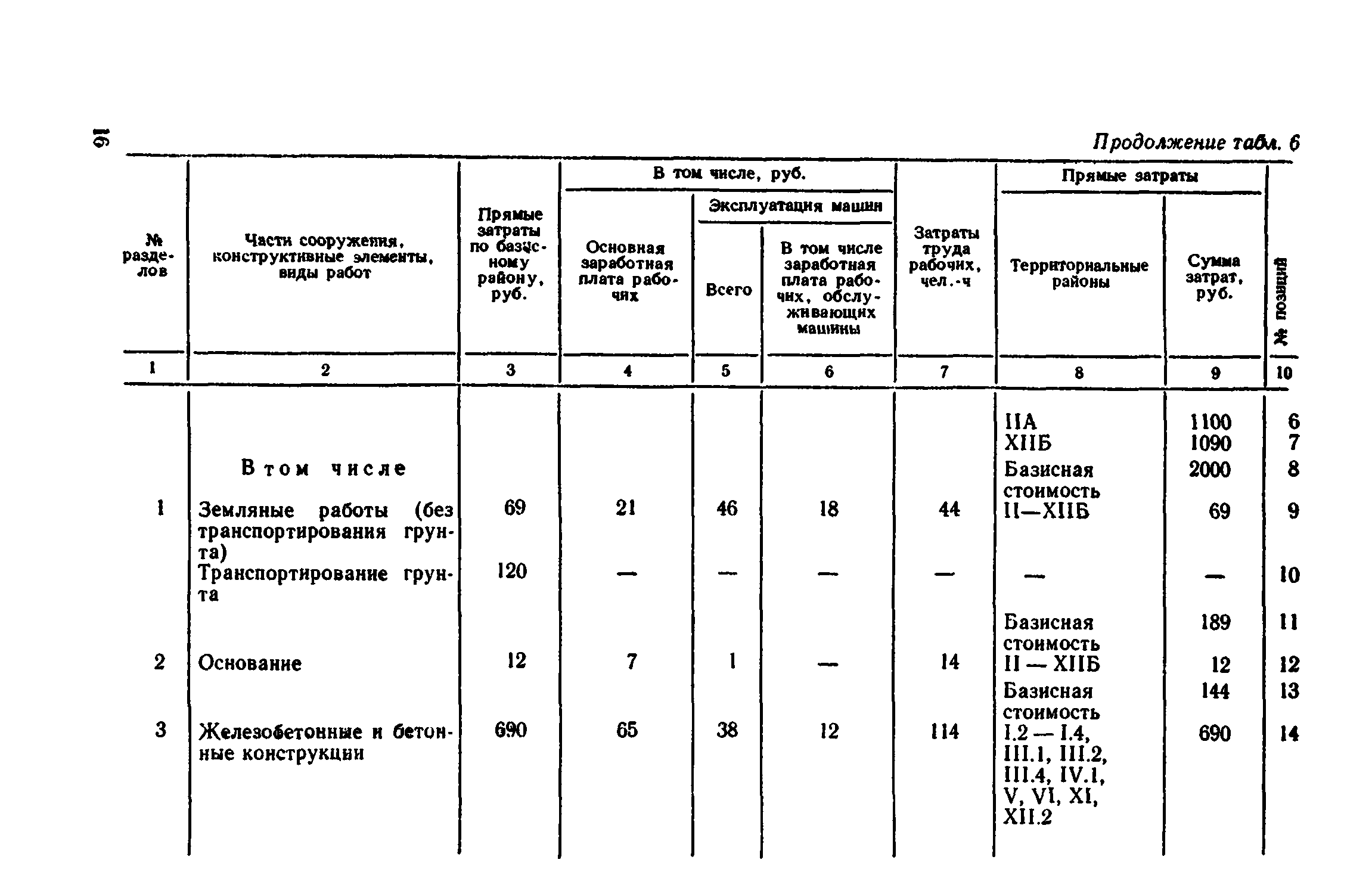 Сборник 8-4.1