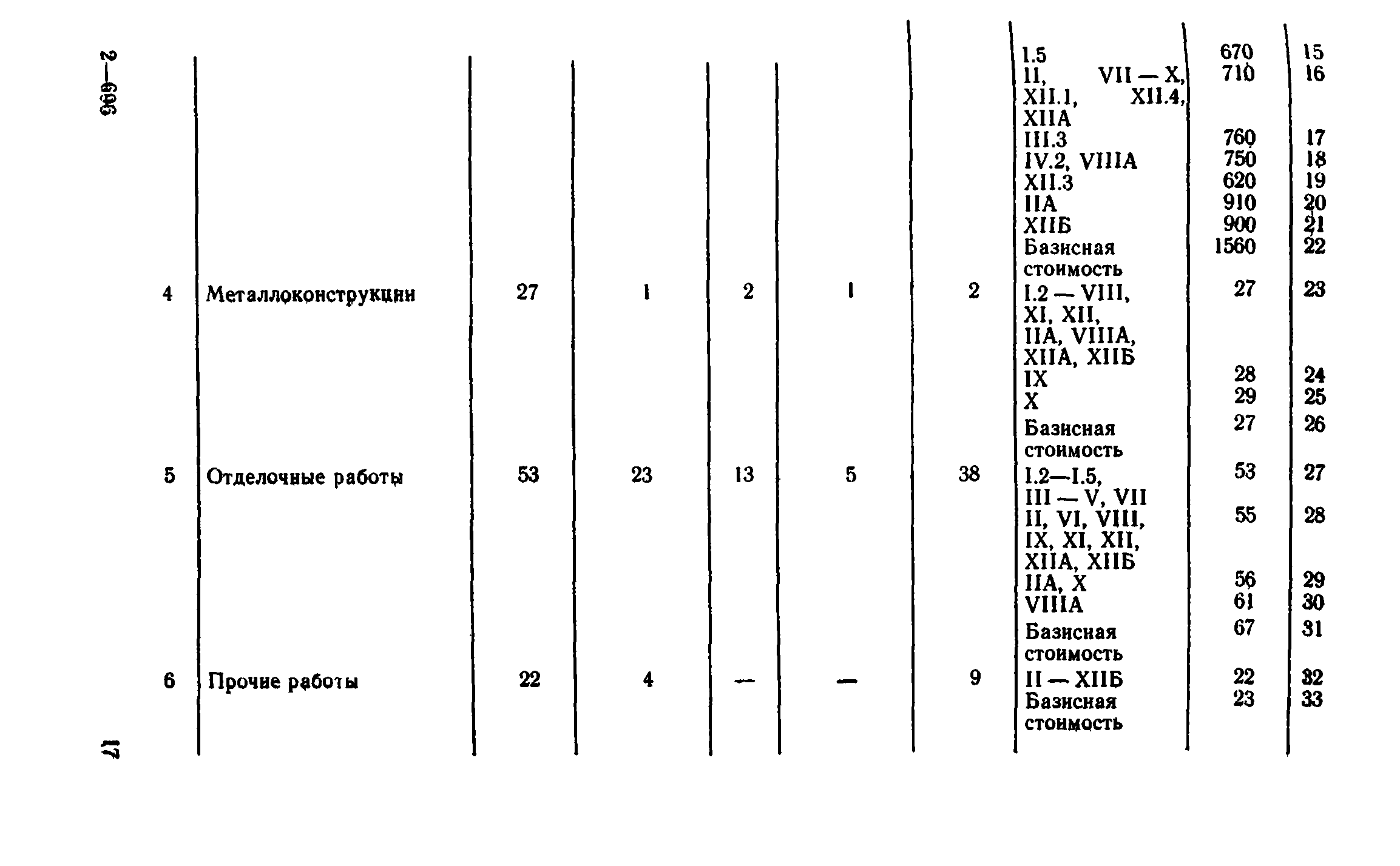 Сборник 8-4.1