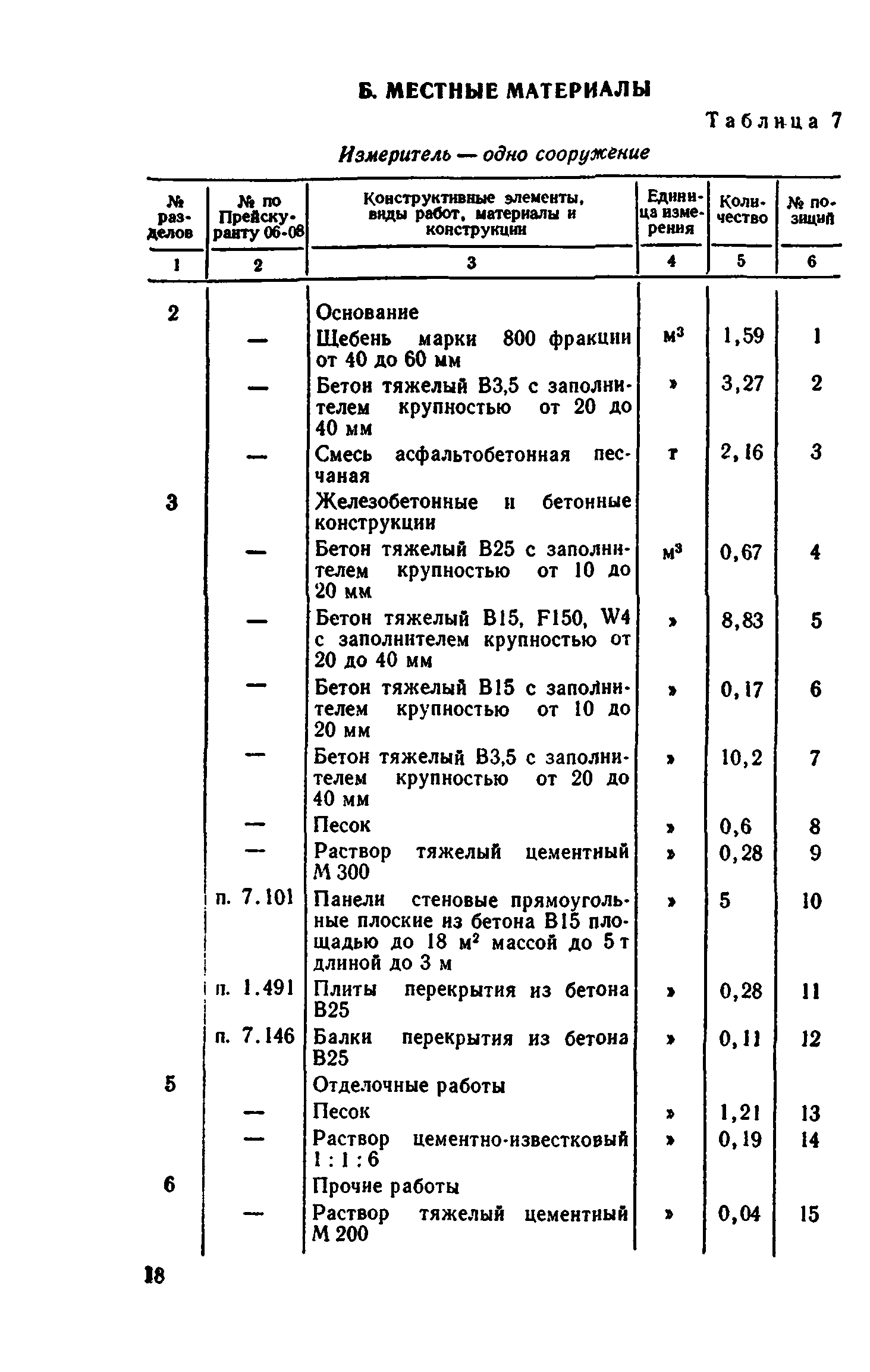 Сборник 8-4.1