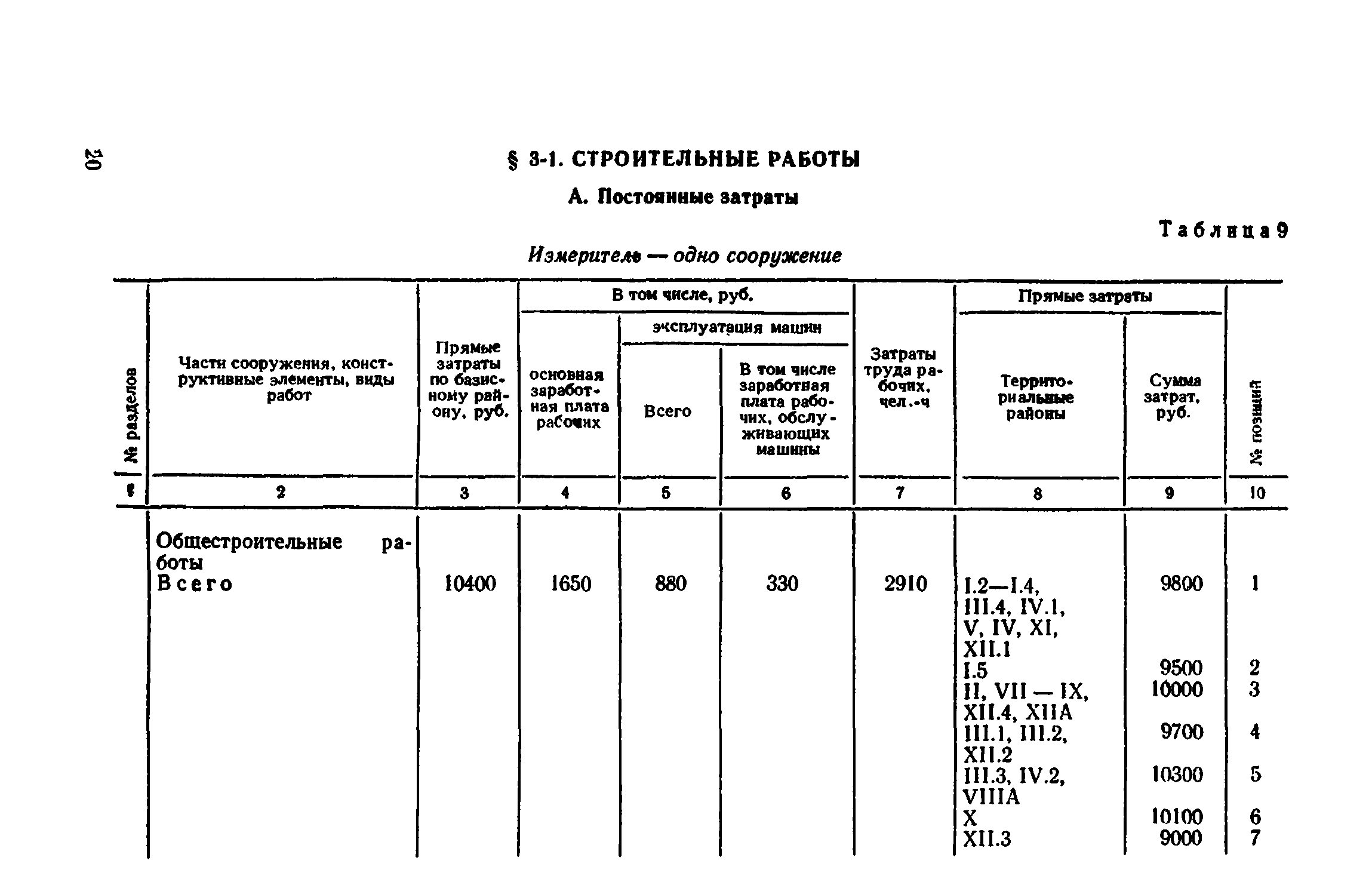 Сборник 8-4.1