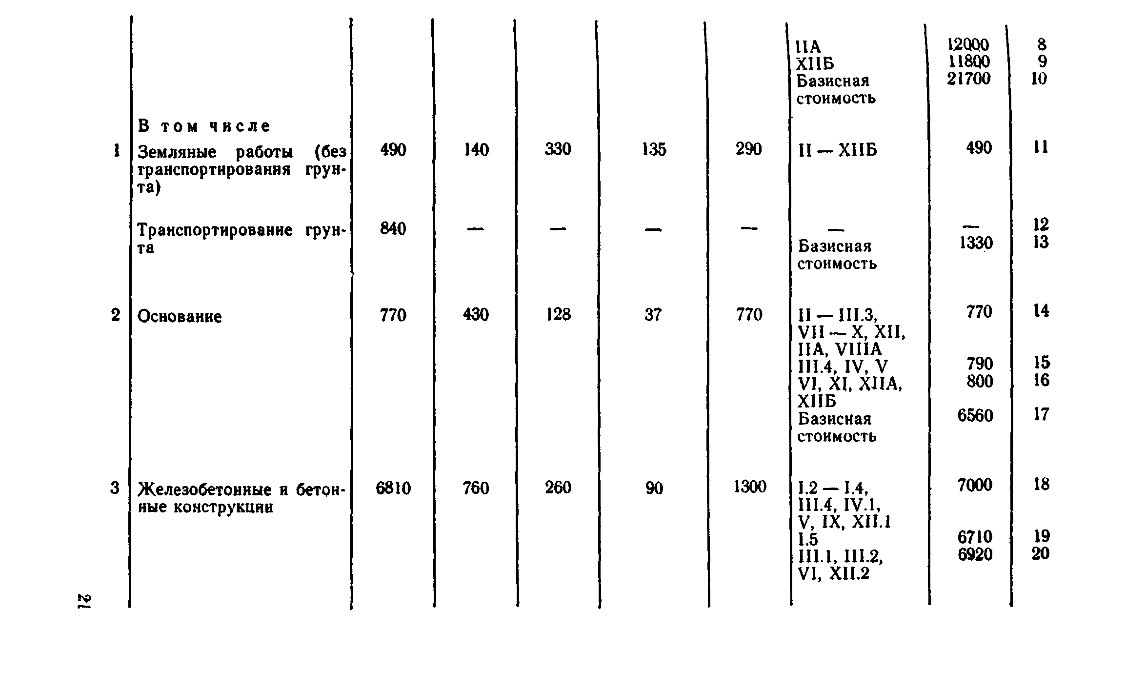 Сборник 8-4.1