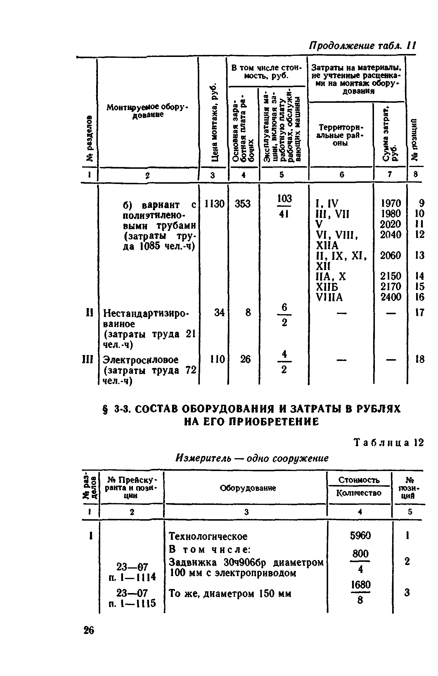 Сборник 8-4.1