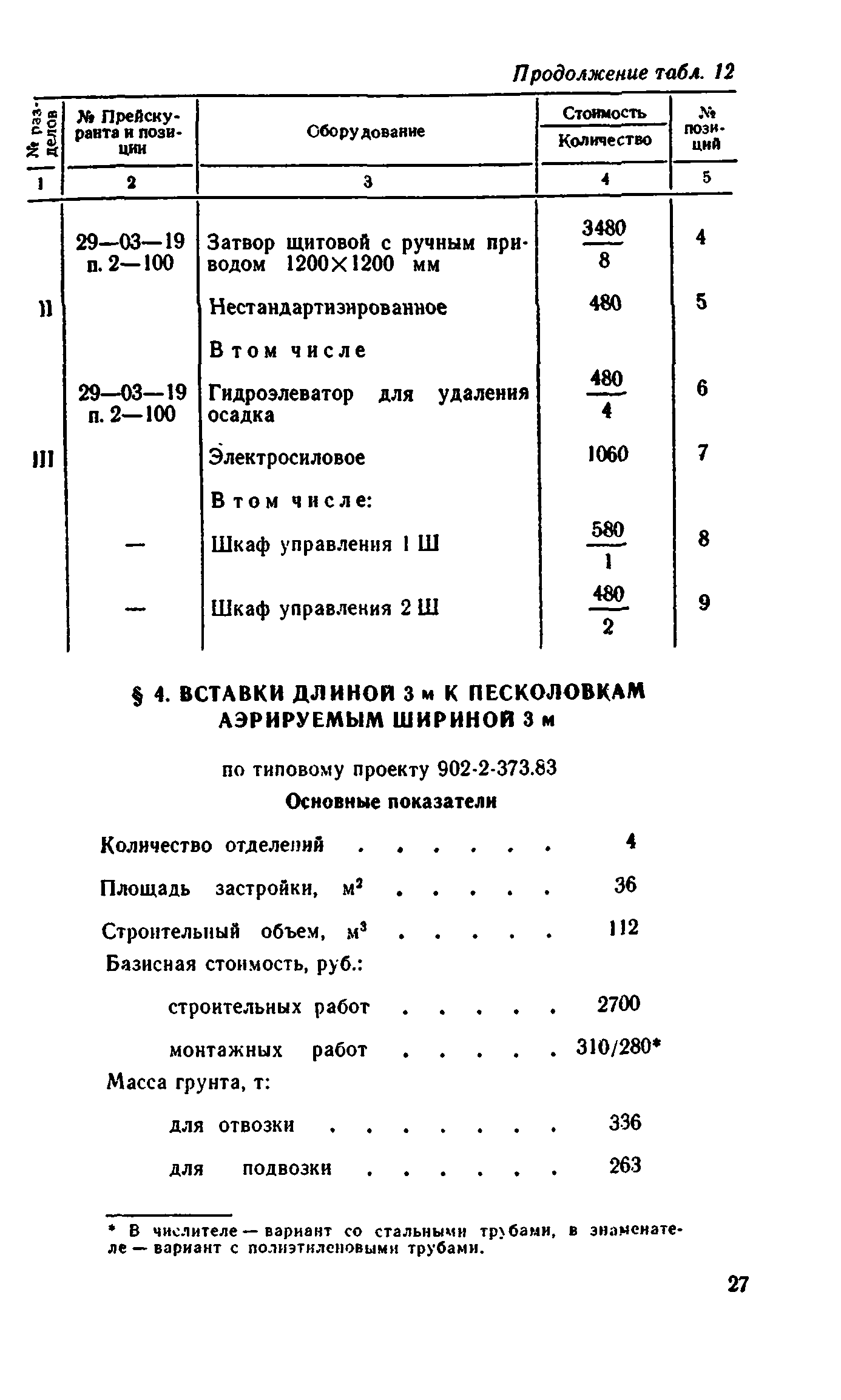 Сборник 8-4.1