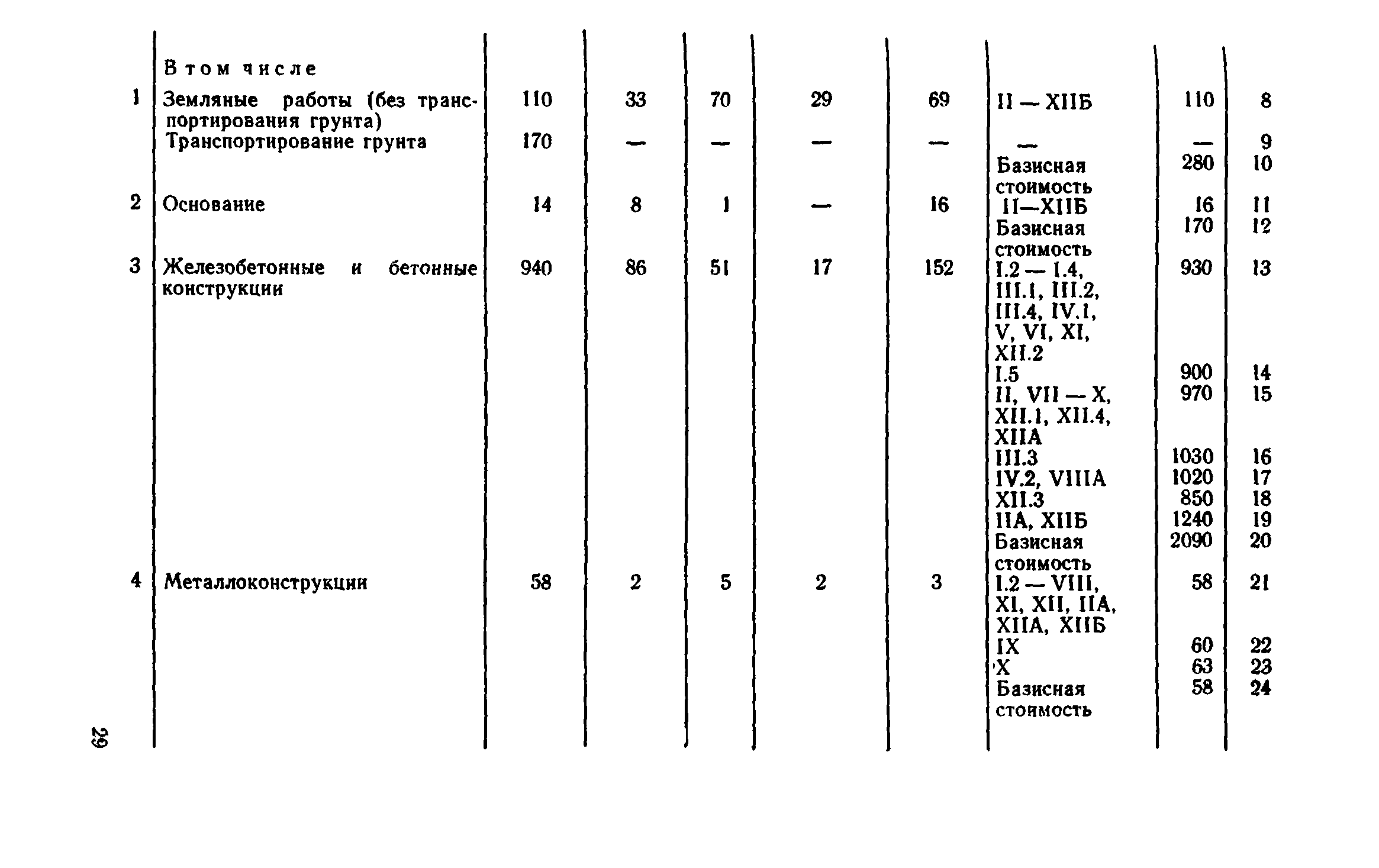 Сборник 8-4.1