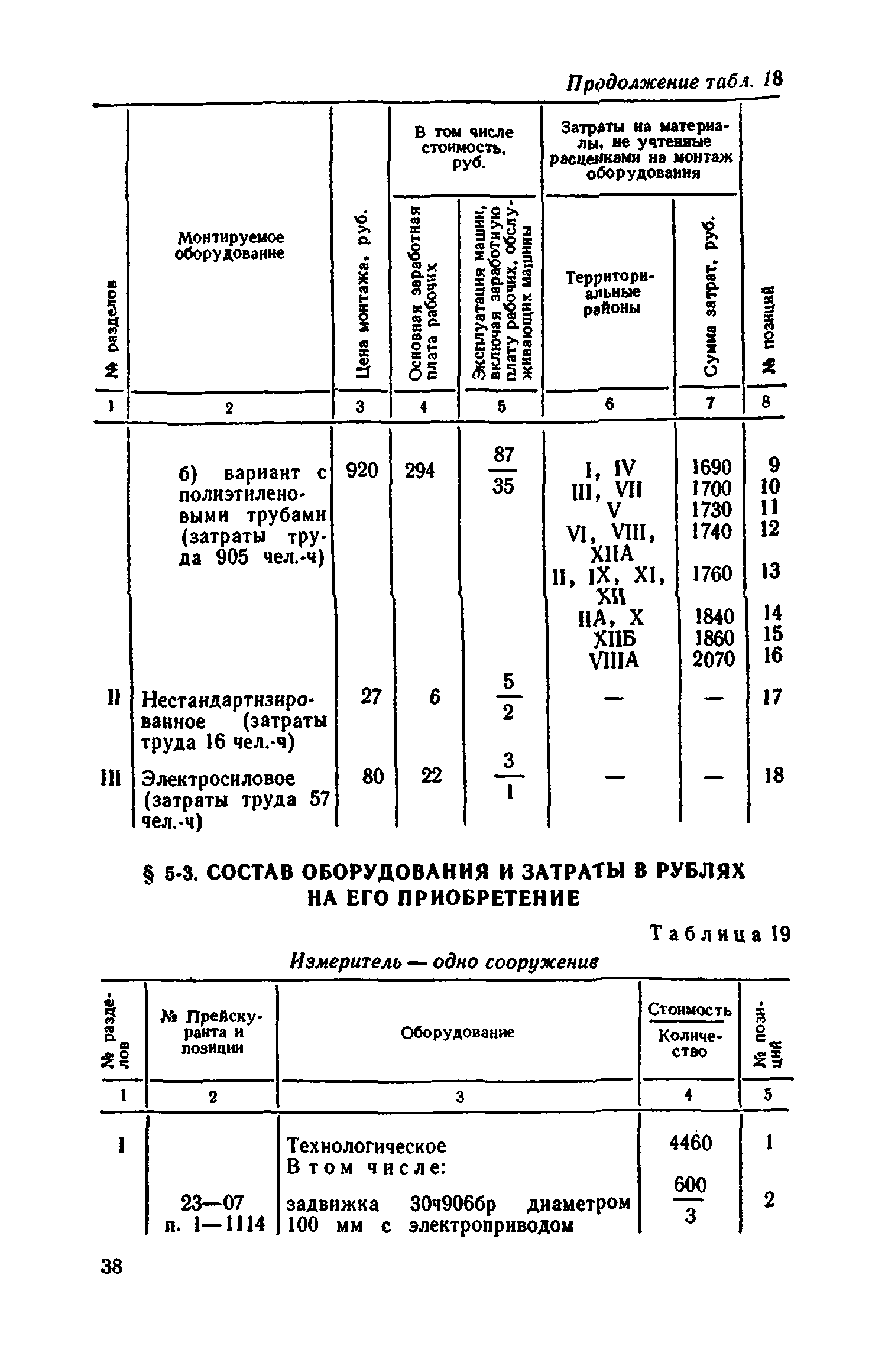 Сборник 8-4.1