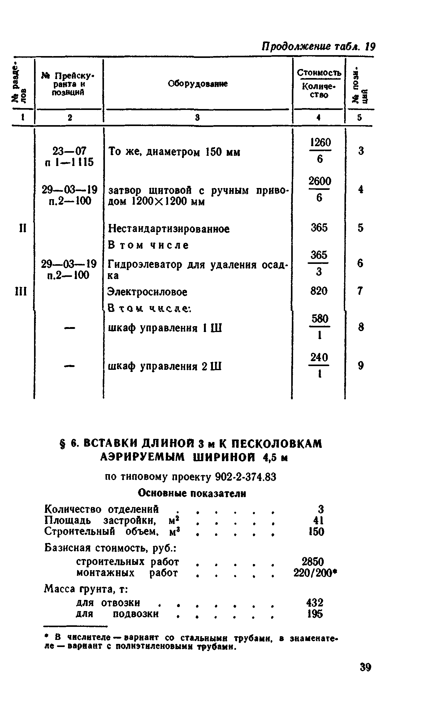 Сборник 8-4.1