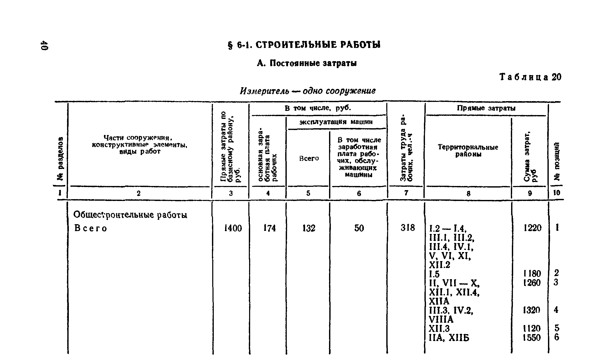 Сборник 8-4.1