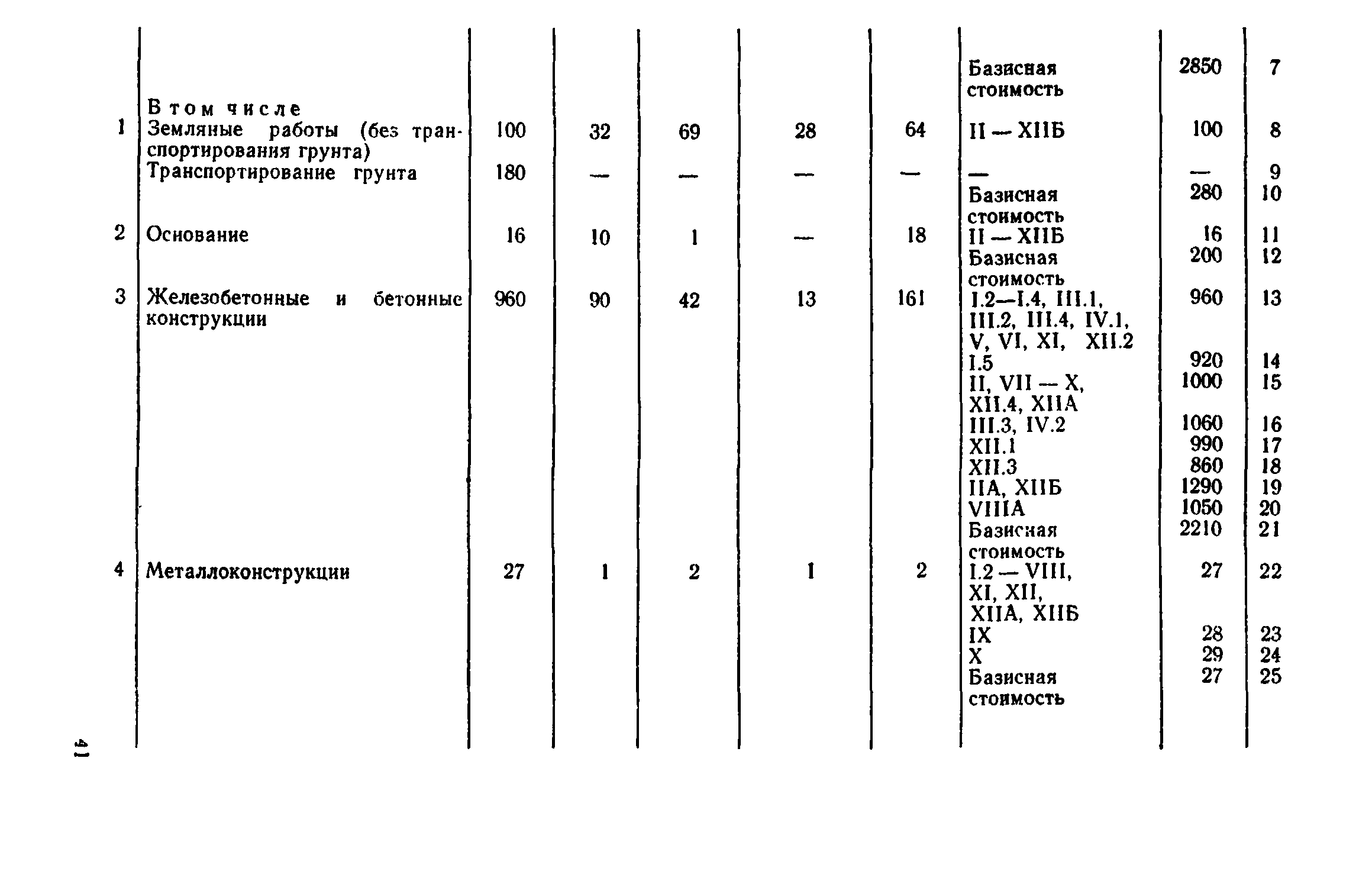 Сборник 8-4.1