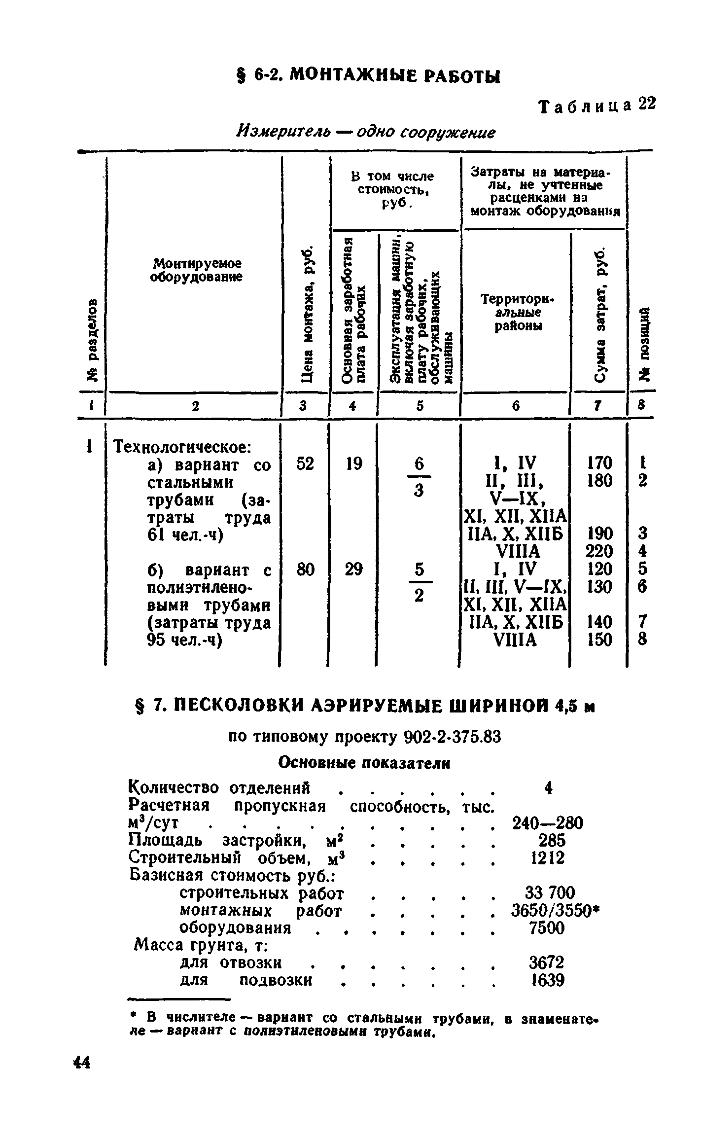 Сборник 8-4.1