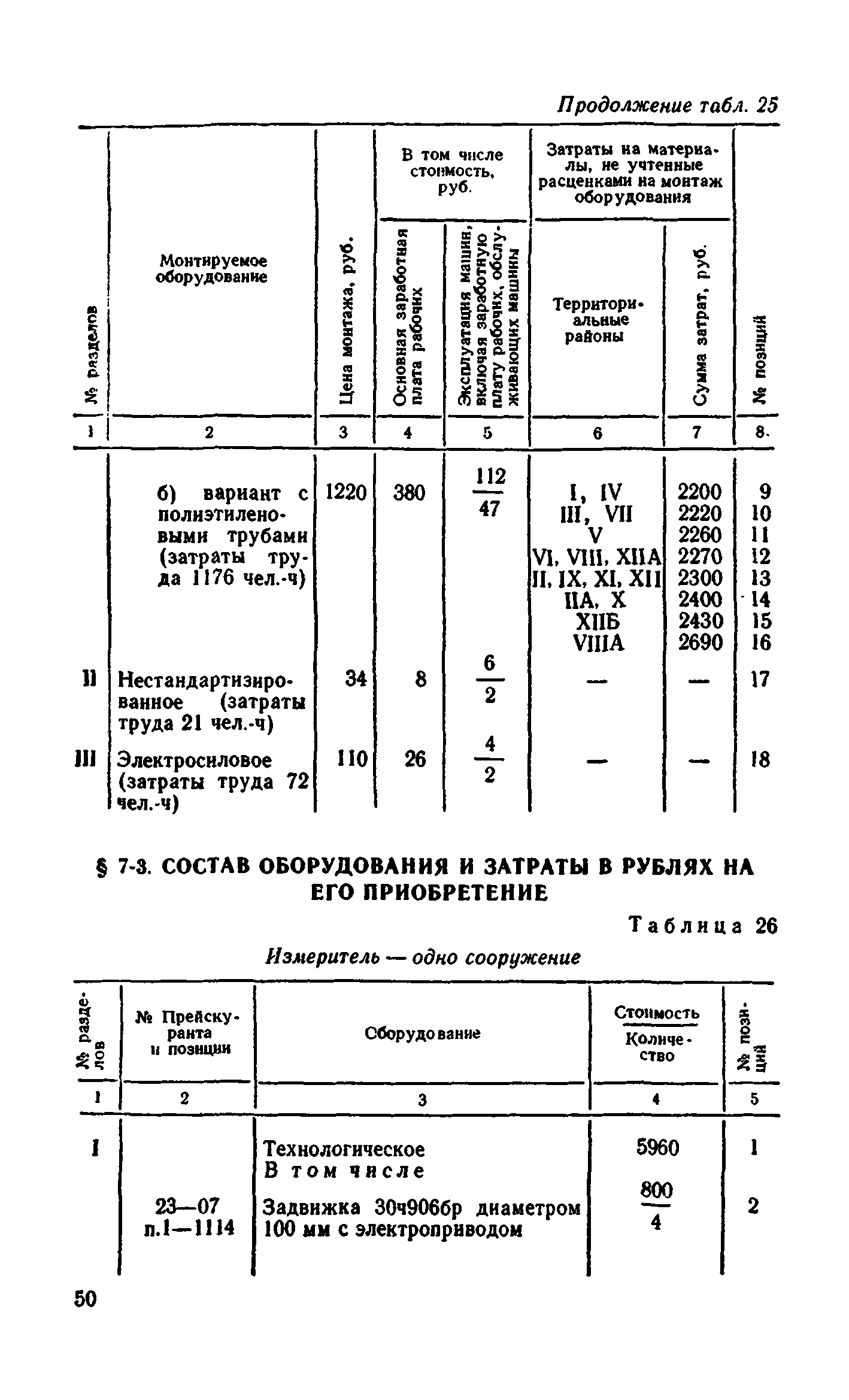 Сборник 8-4.1