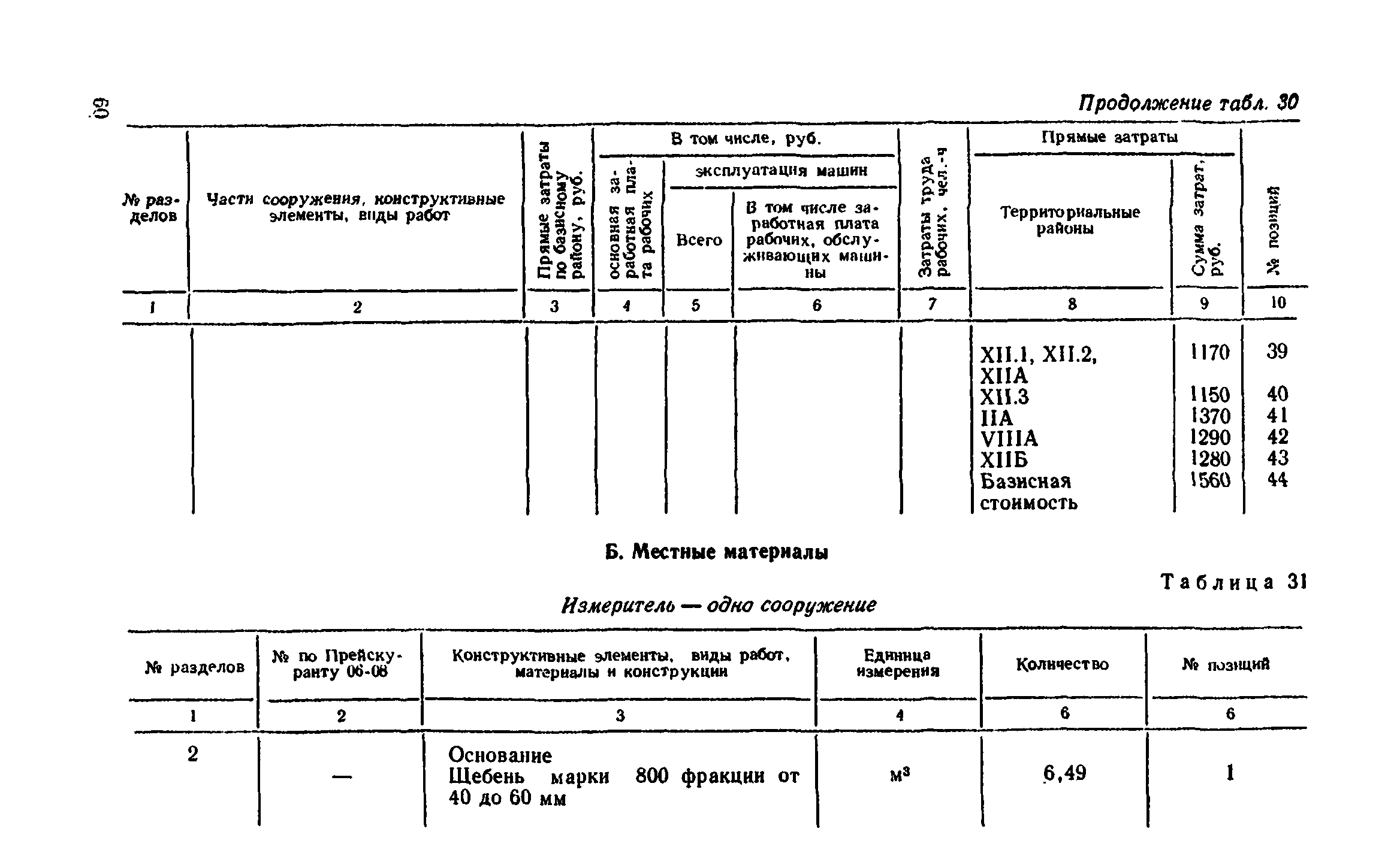 Сборник 8-4.1