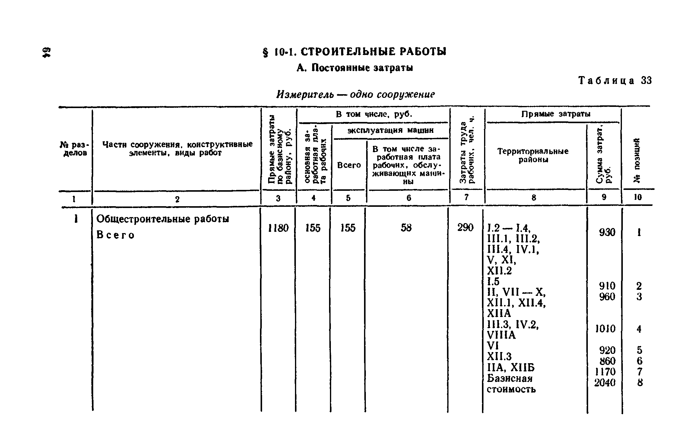 Сборник 8-4.1