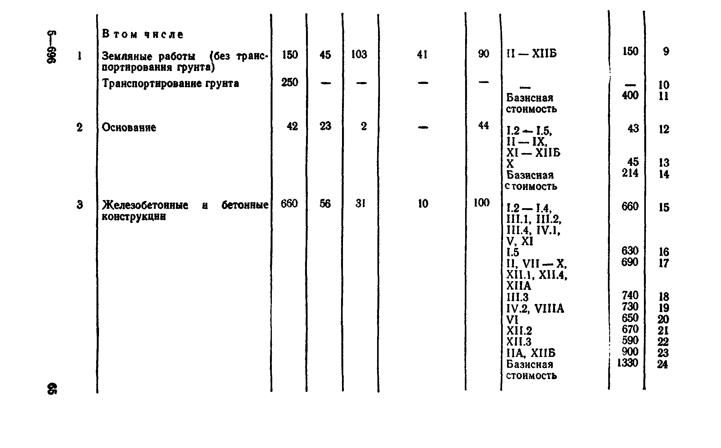 Сборник 8-4.1