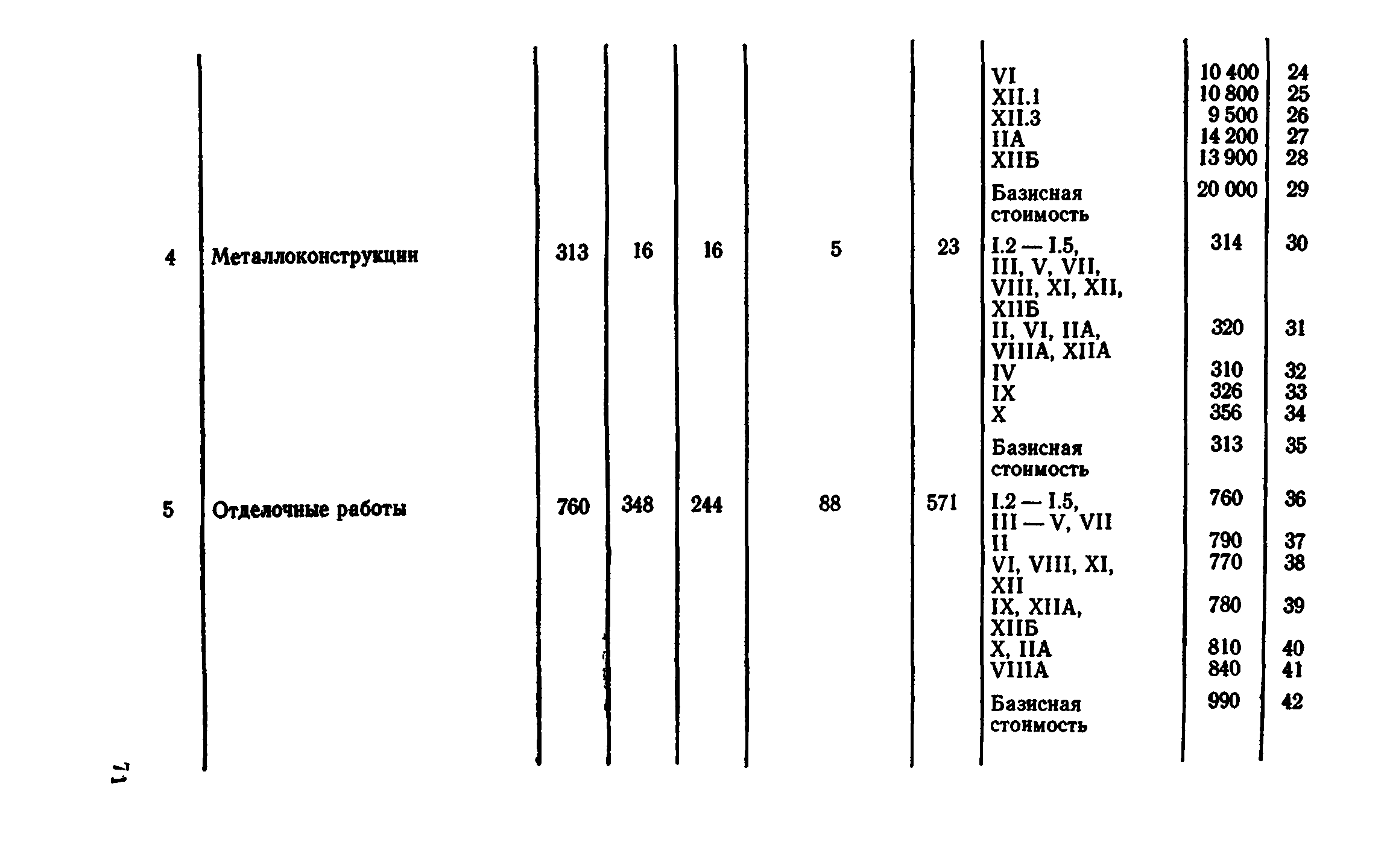 Сборник 8-4.1