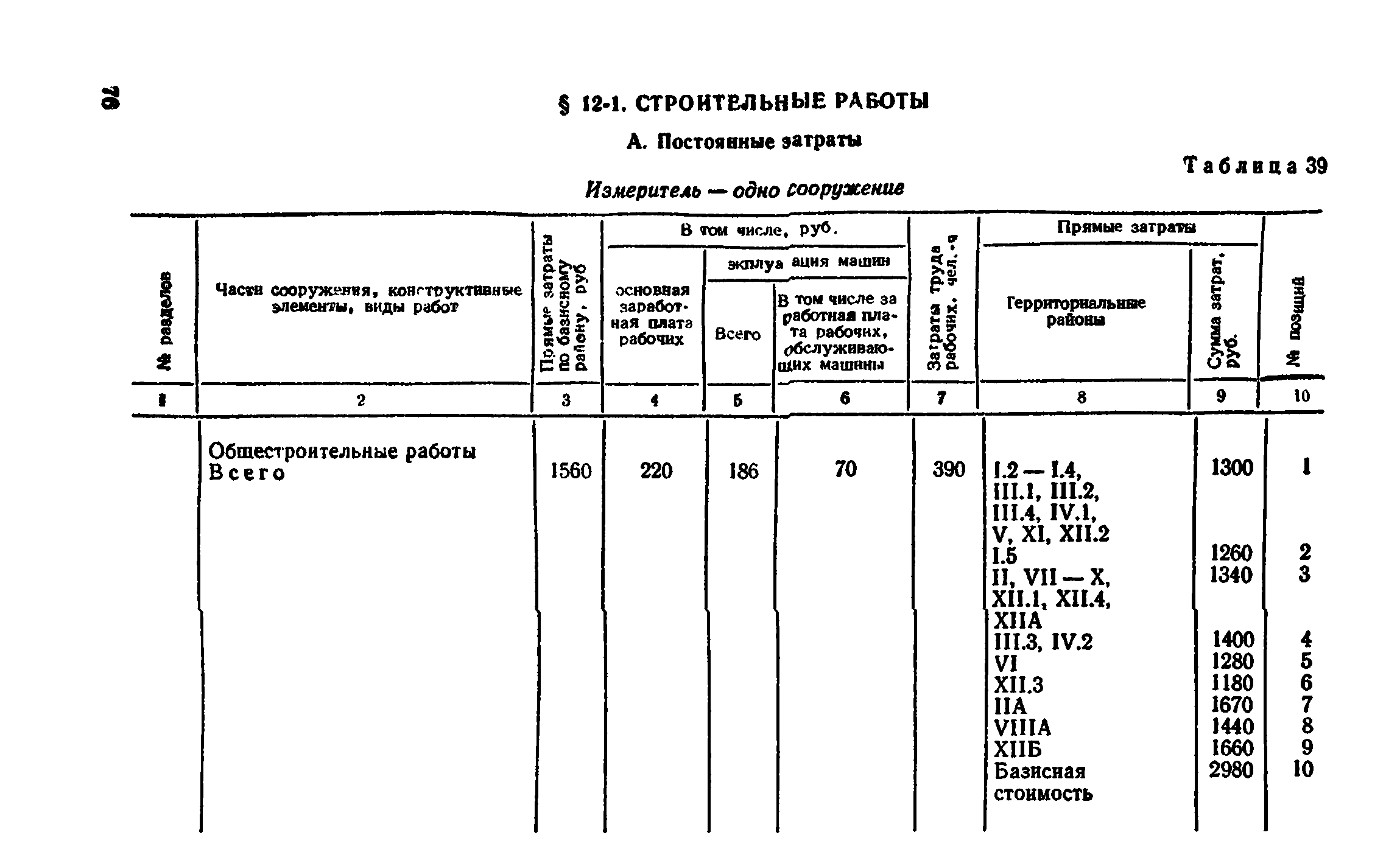 Сборник 8-4.1