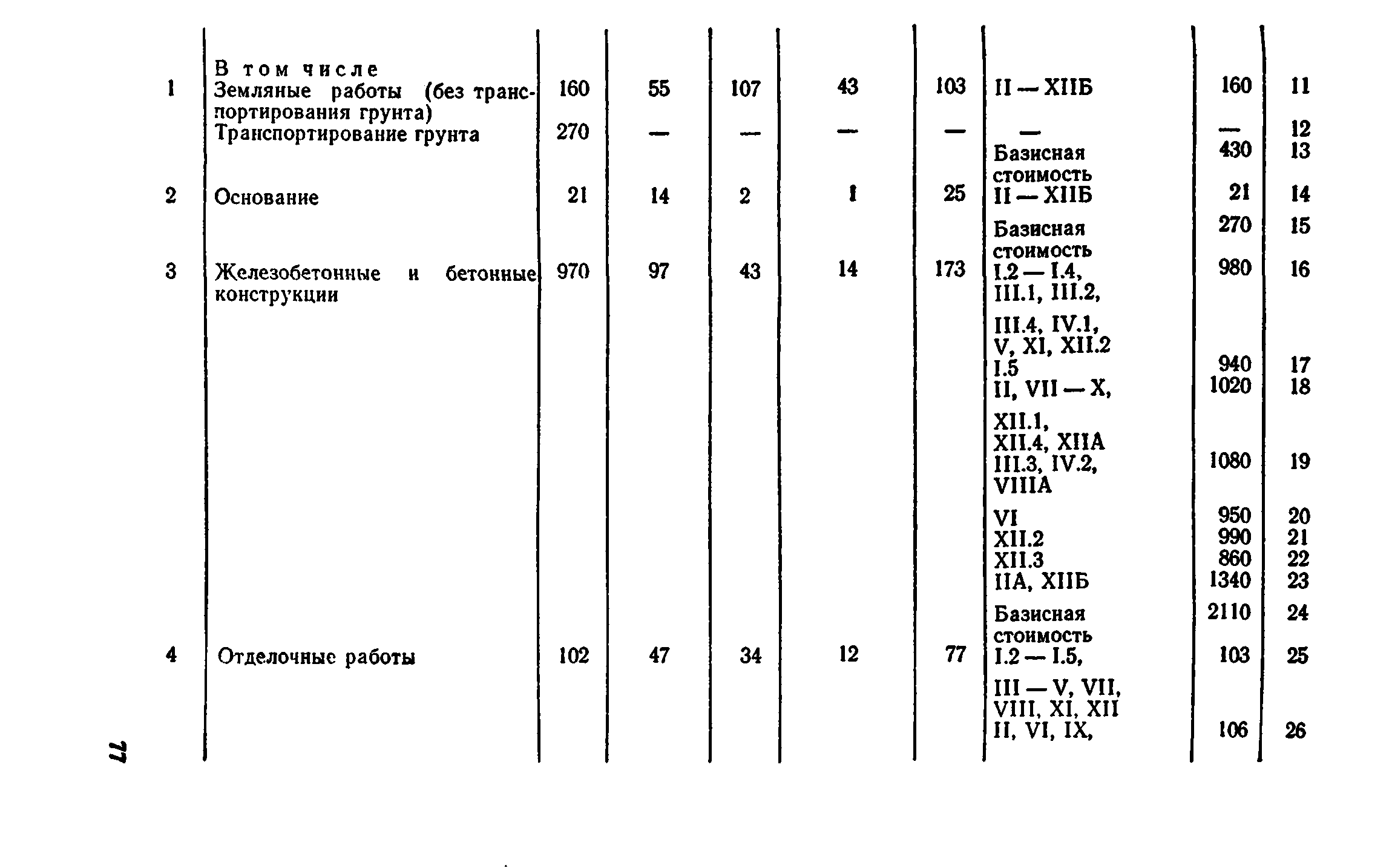 Сборник 8-4.1