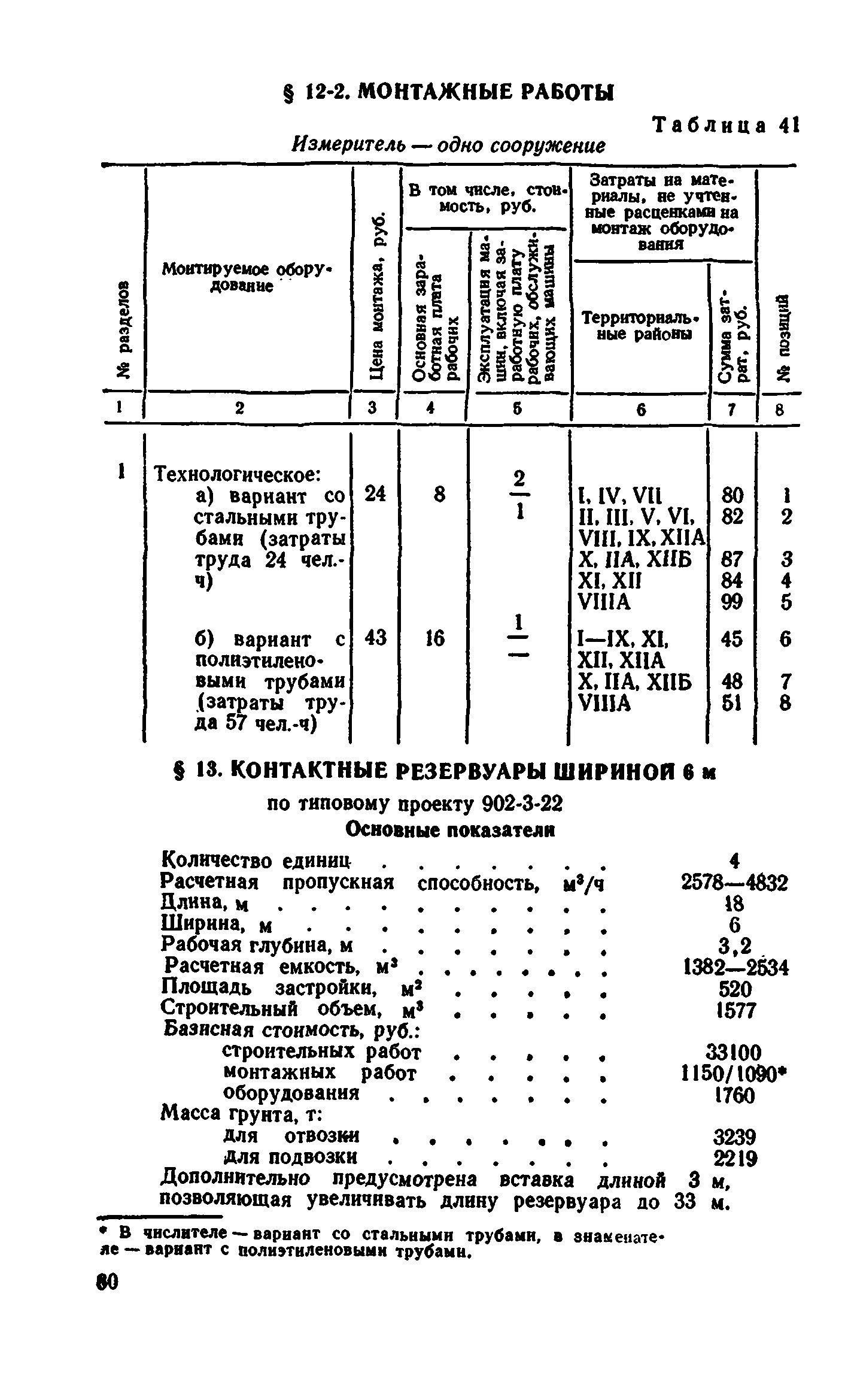 Сборник 8-4.1