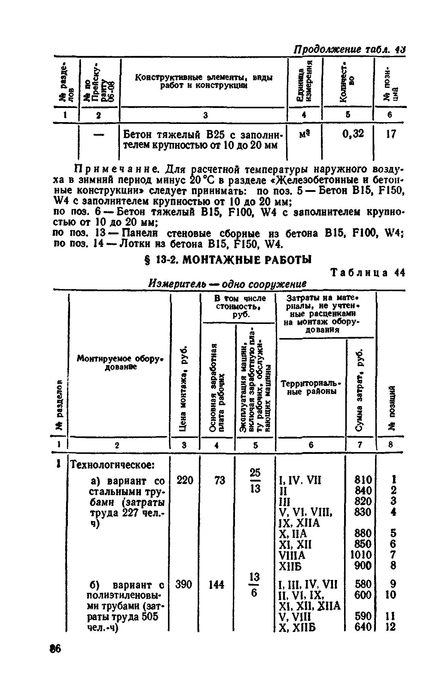 Сборник 8-4.1