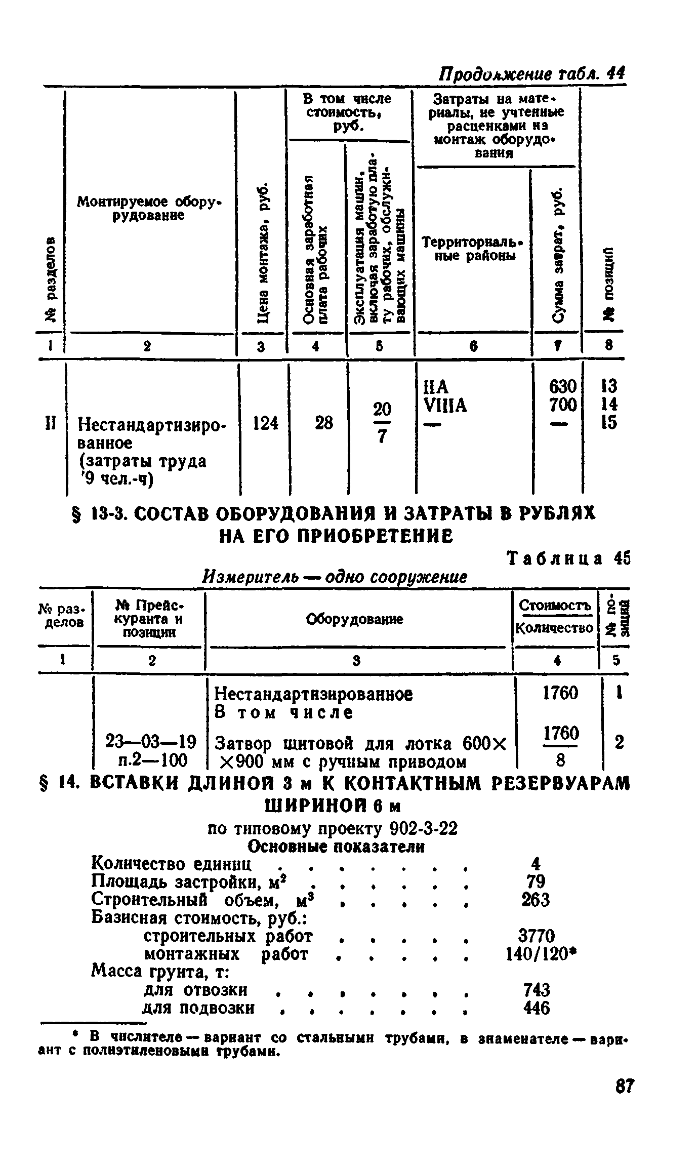 Сборник 8-4.1