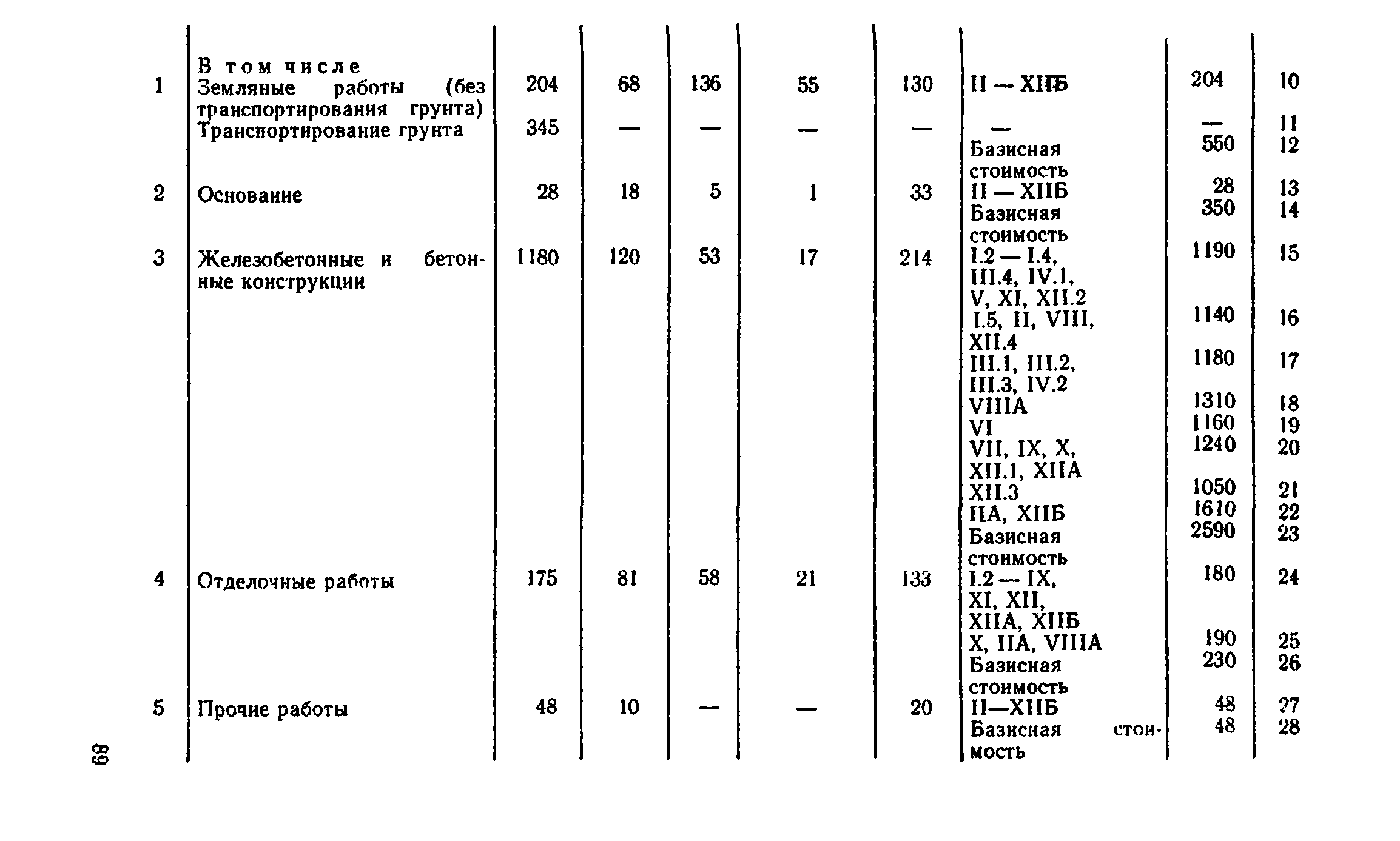 Сборник 8-4.1