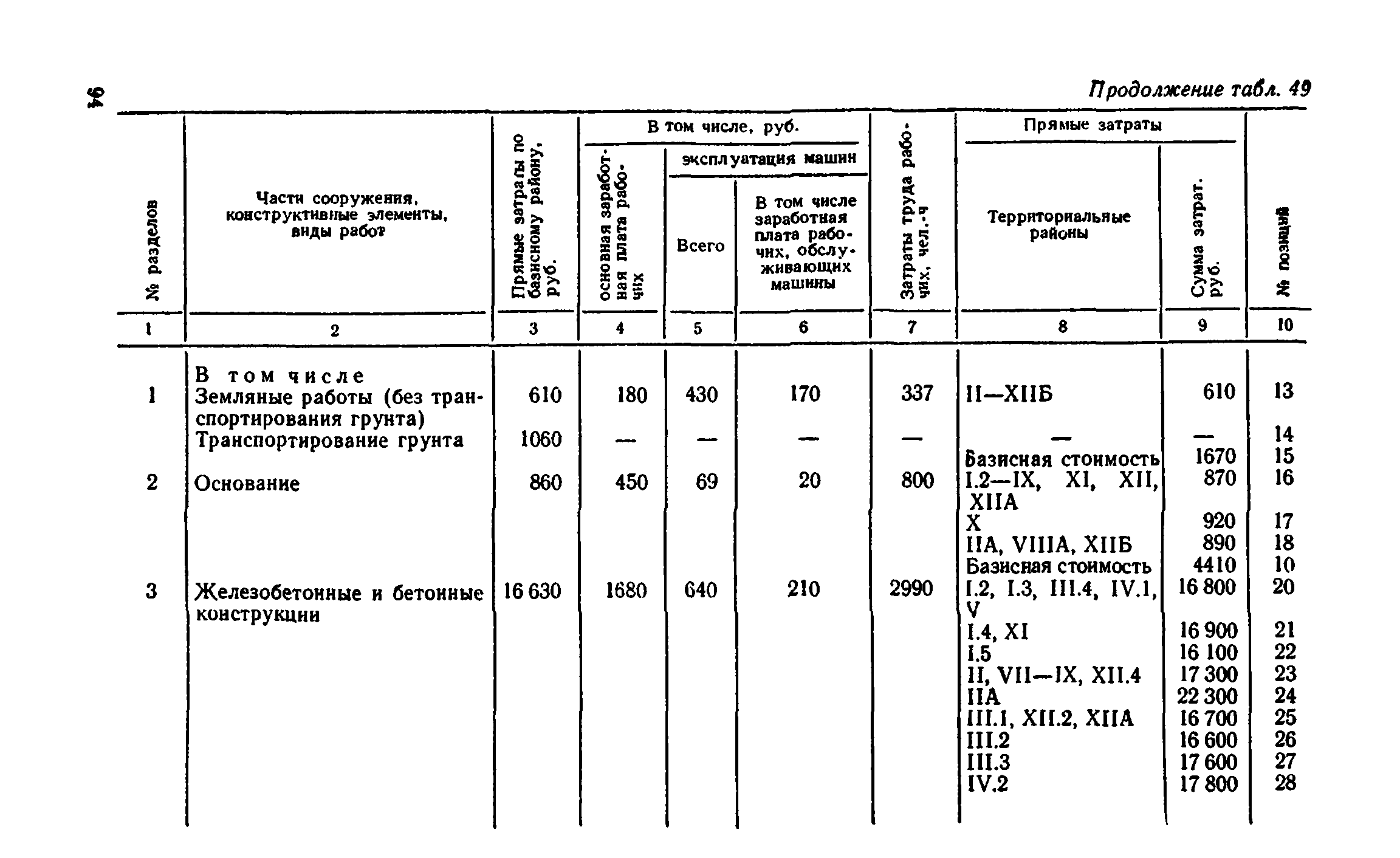 Сборник 8-4.1