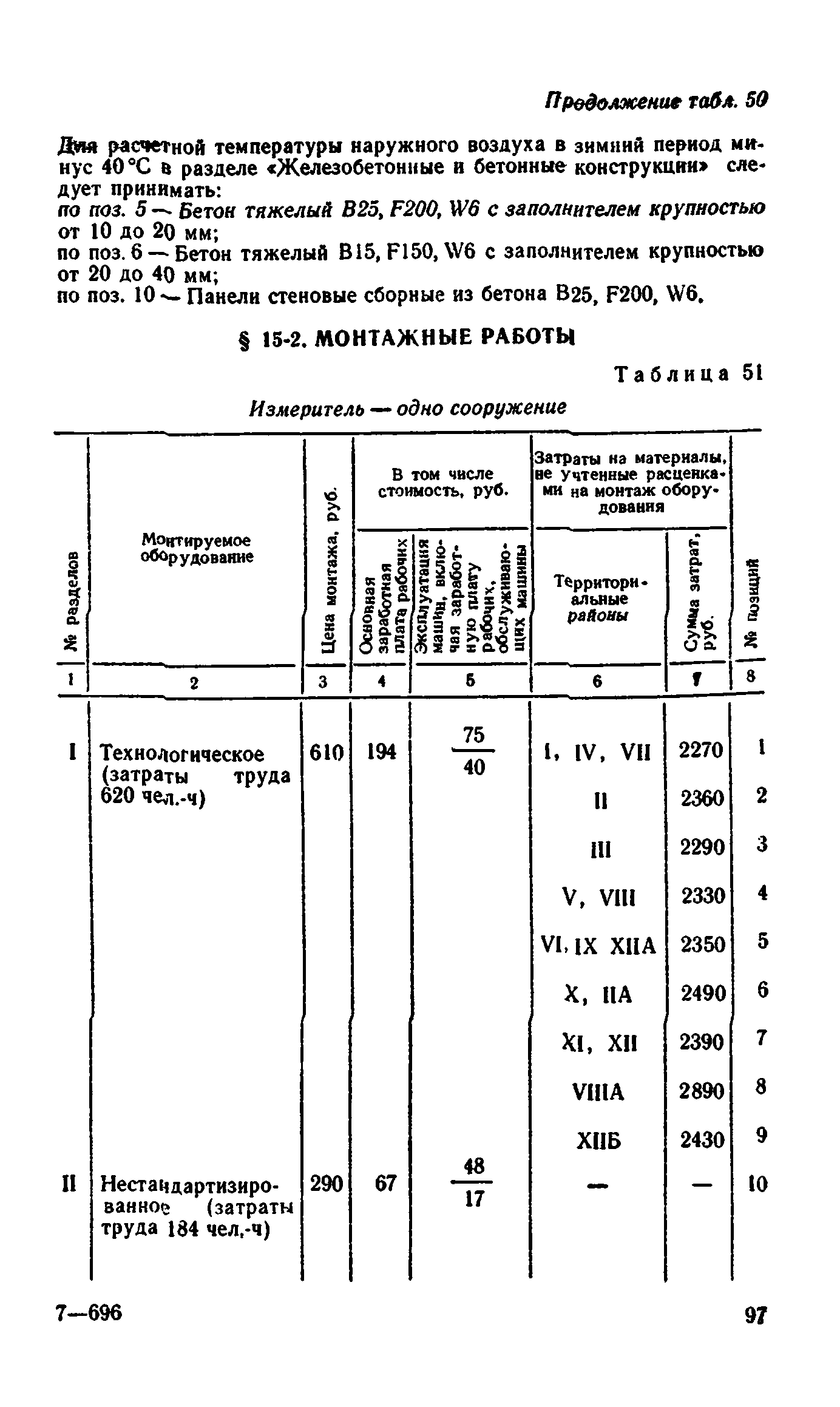 Сборник 8-4.1