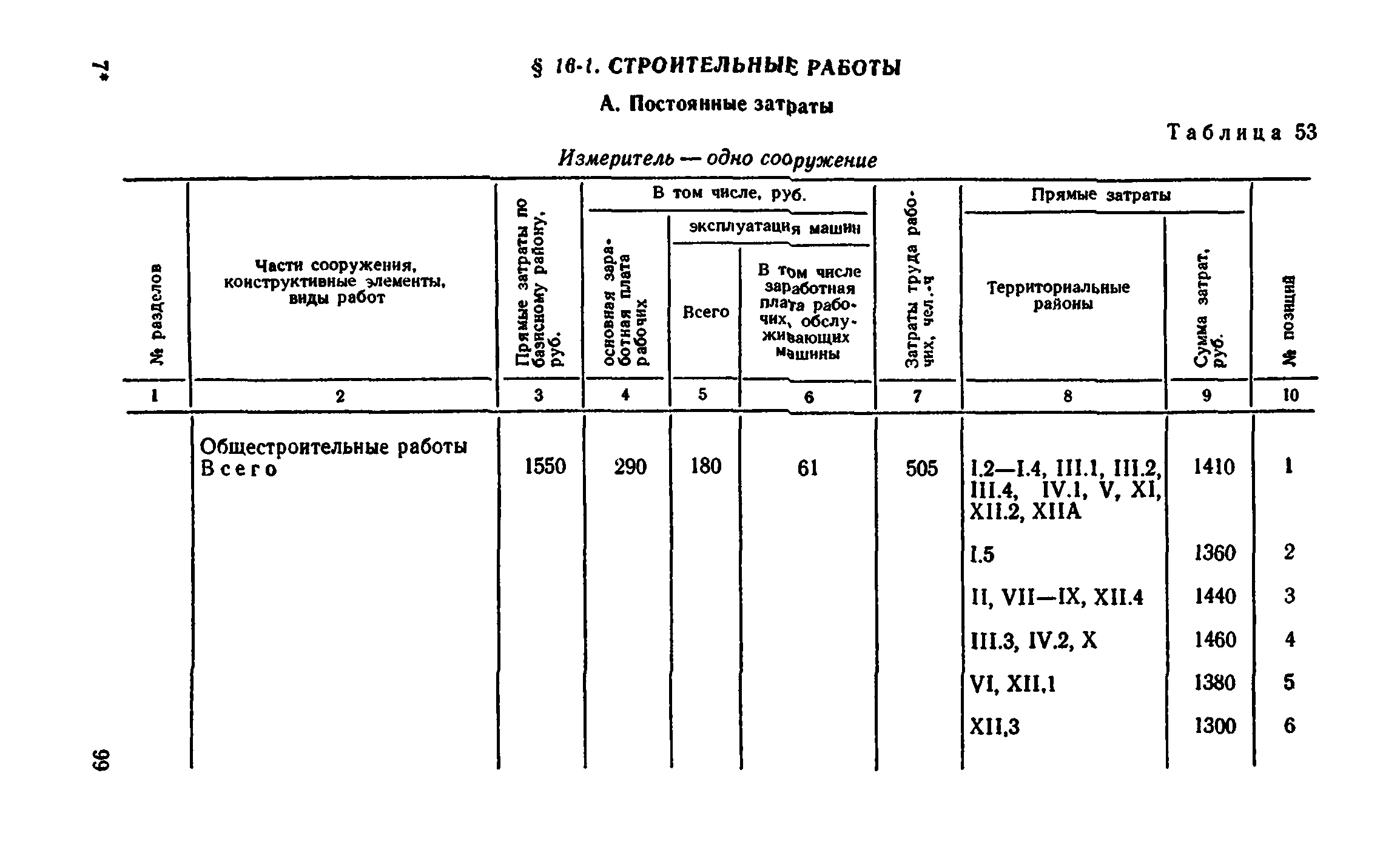 Сборник 8-4.1