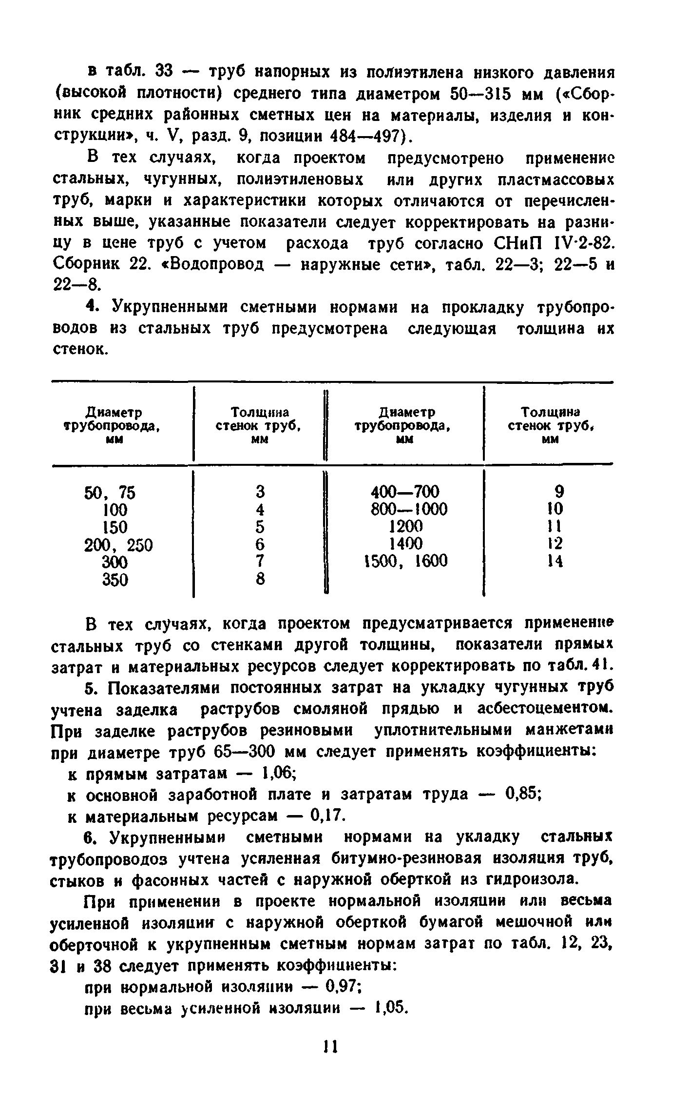 Сборник 8-3.1