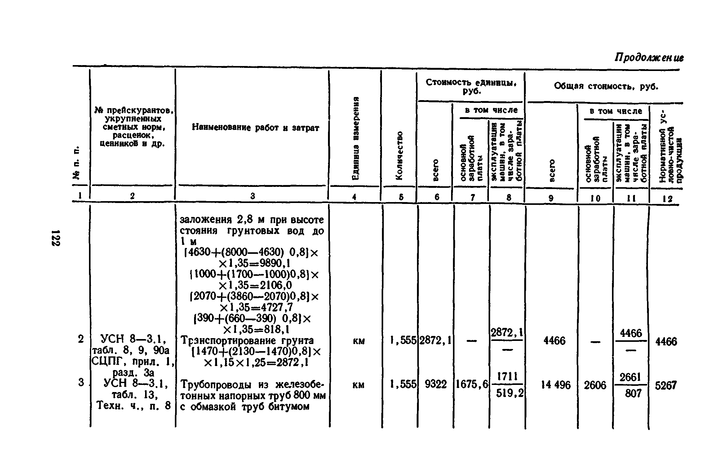 Сборник 8-3.1