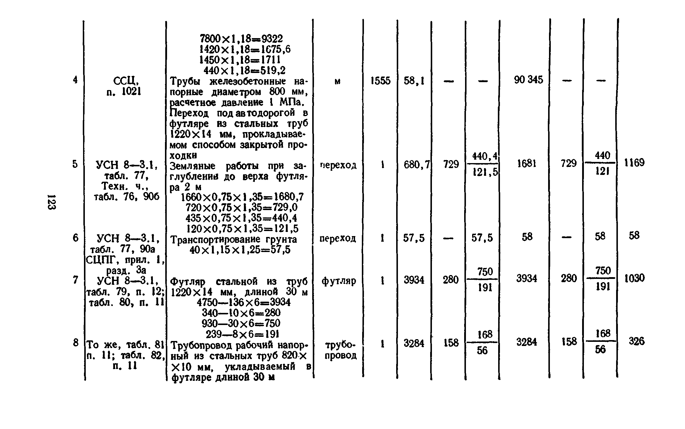 Сборник 8-3.1