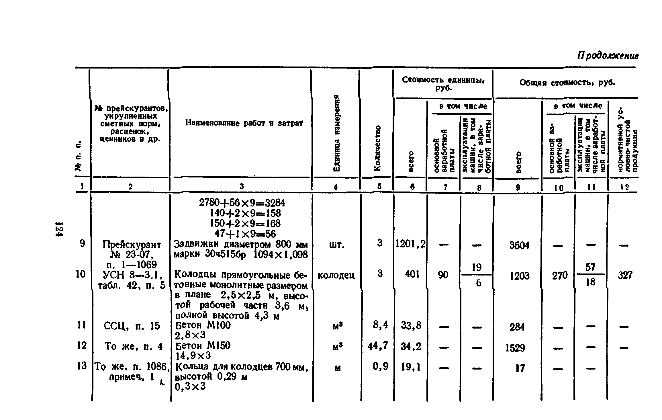 Сборник 8-3.1