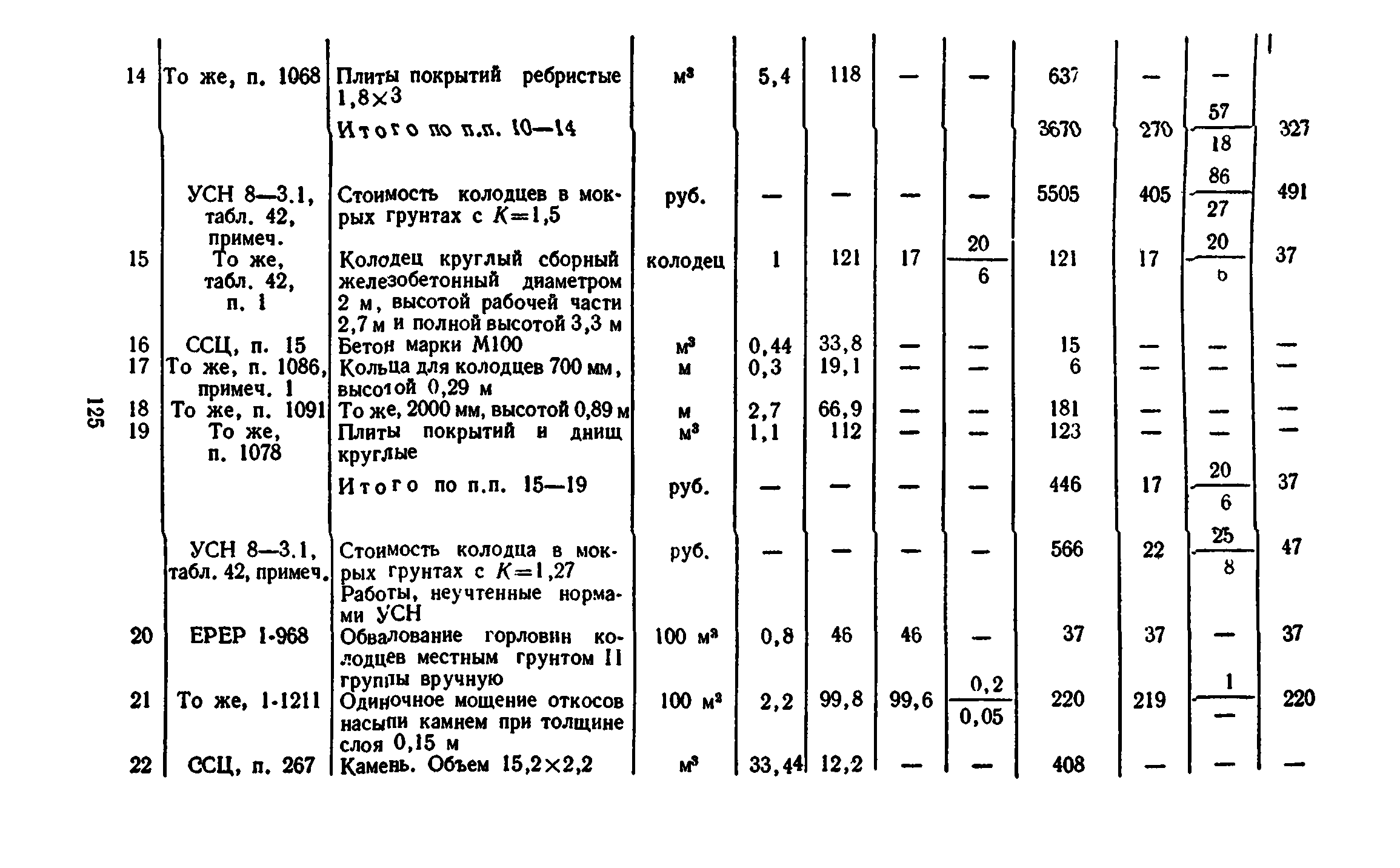 Сборник 8-3.1