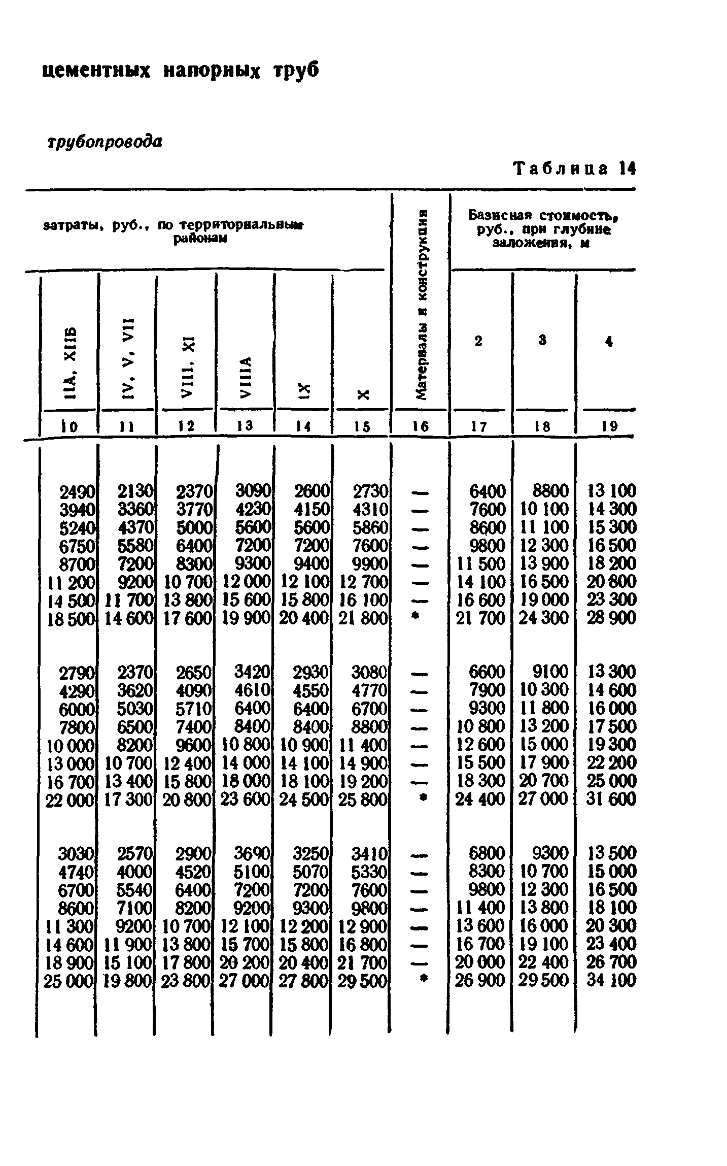 Сборник 8-3.1