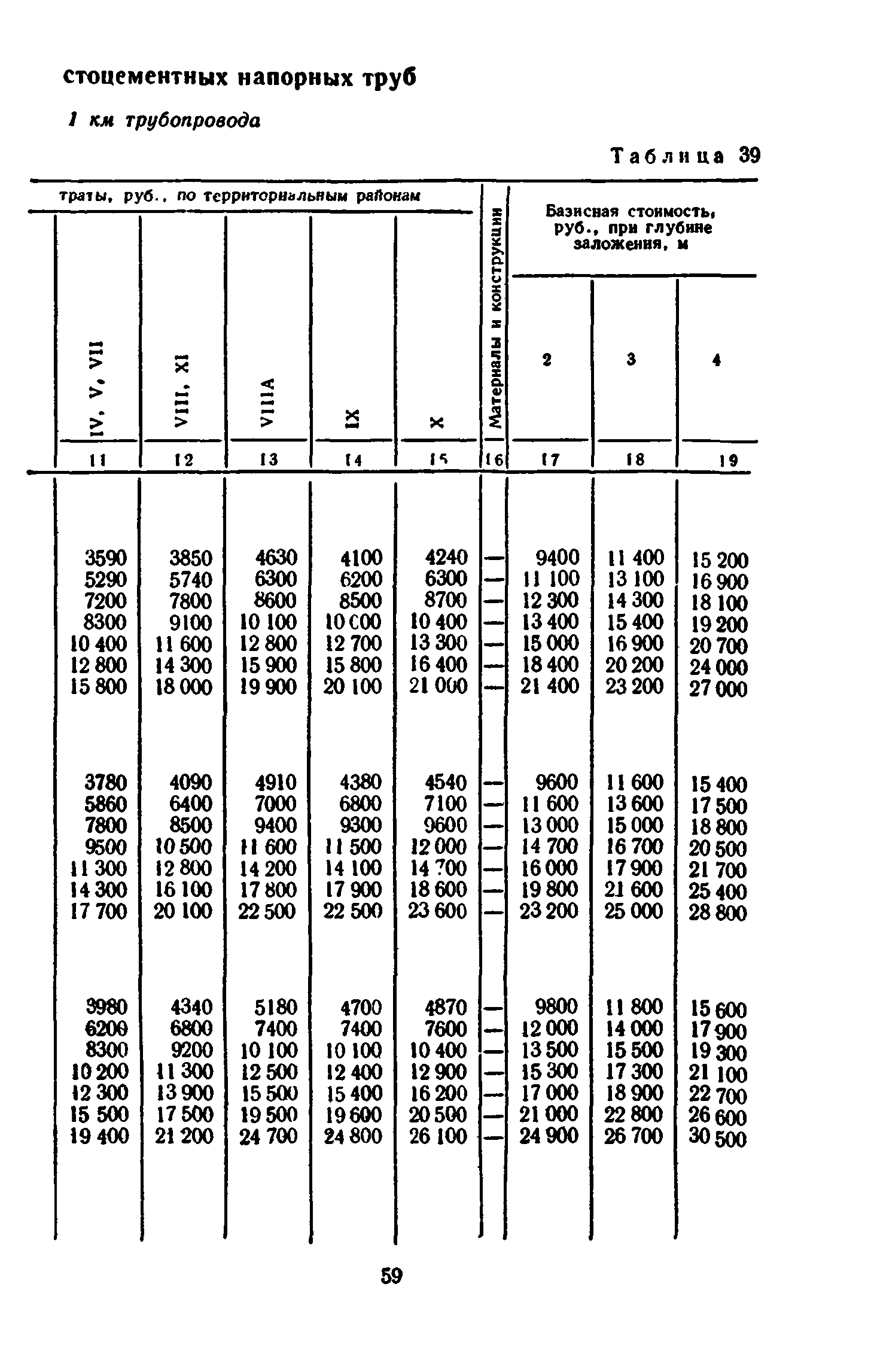 Сборник 8-3.1