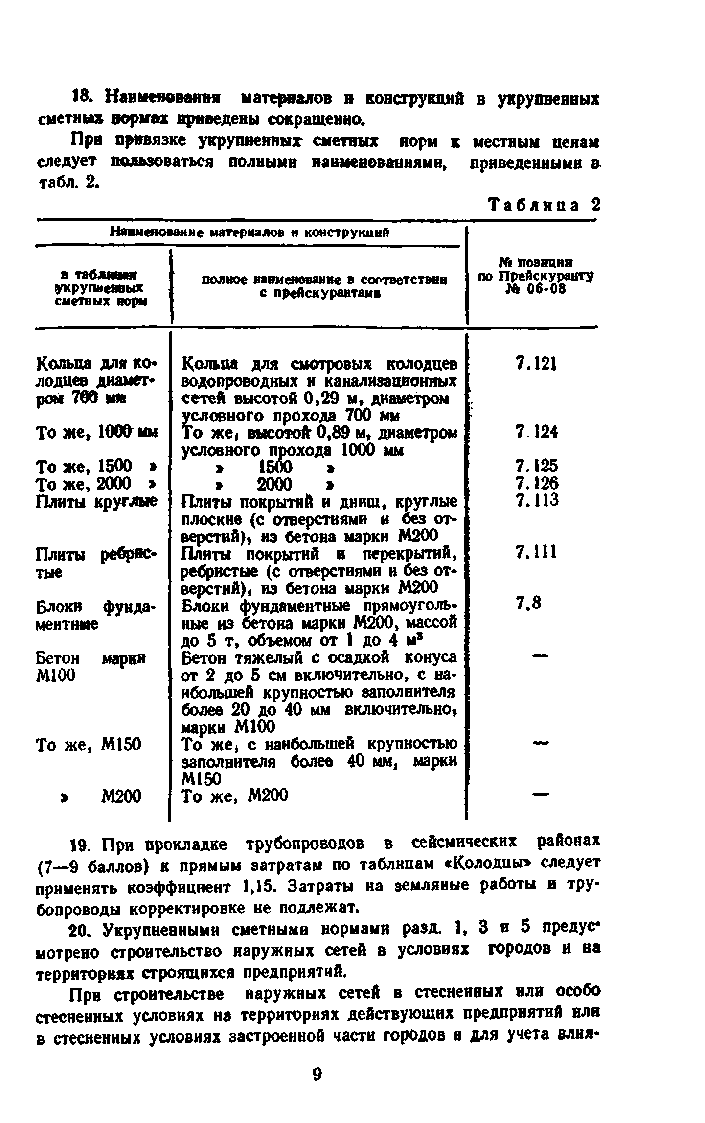 Сборник 8-3.1