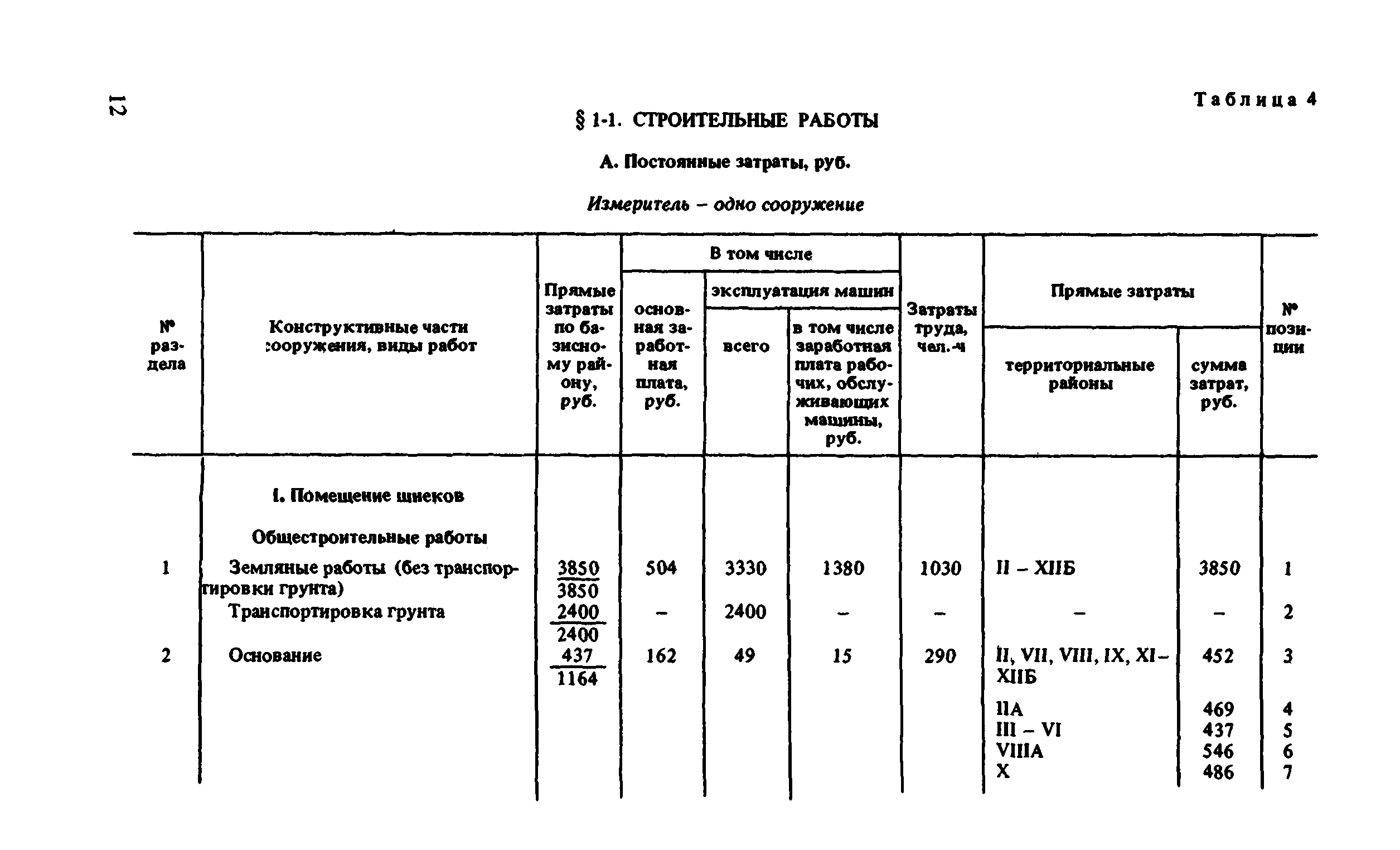 Сборник 8-1.2