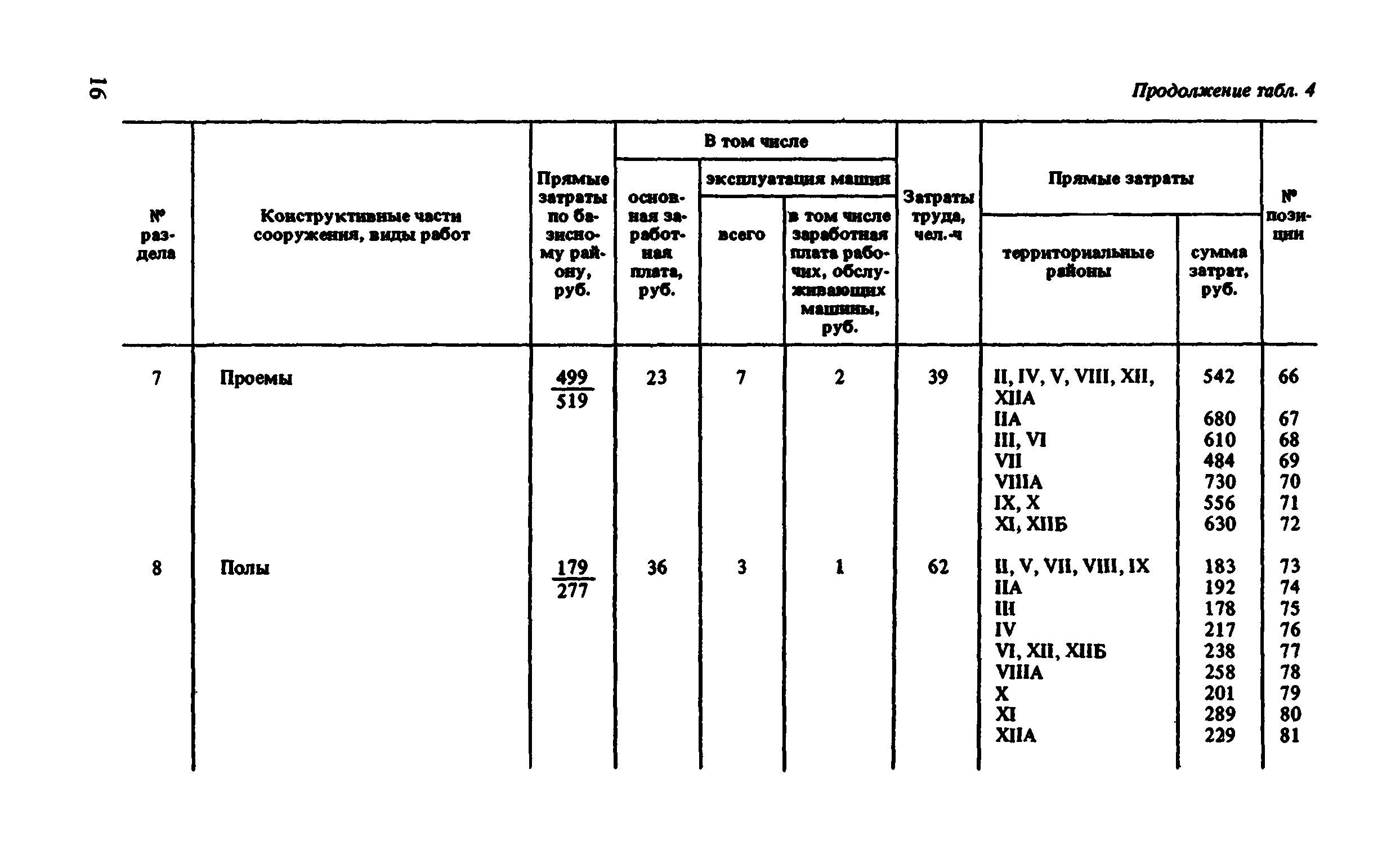 Сборник 8-1.2