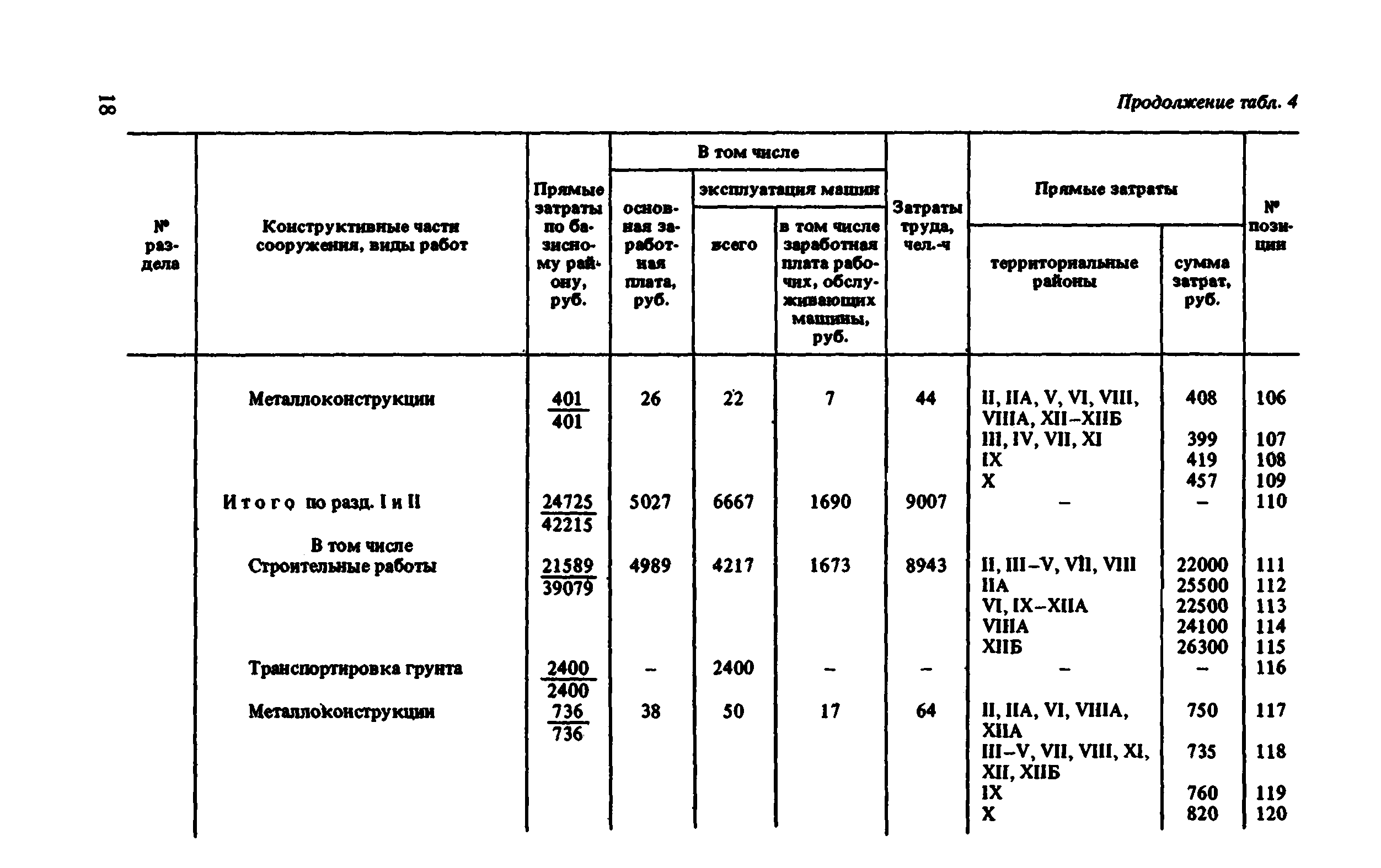 Сборник 8-1.2