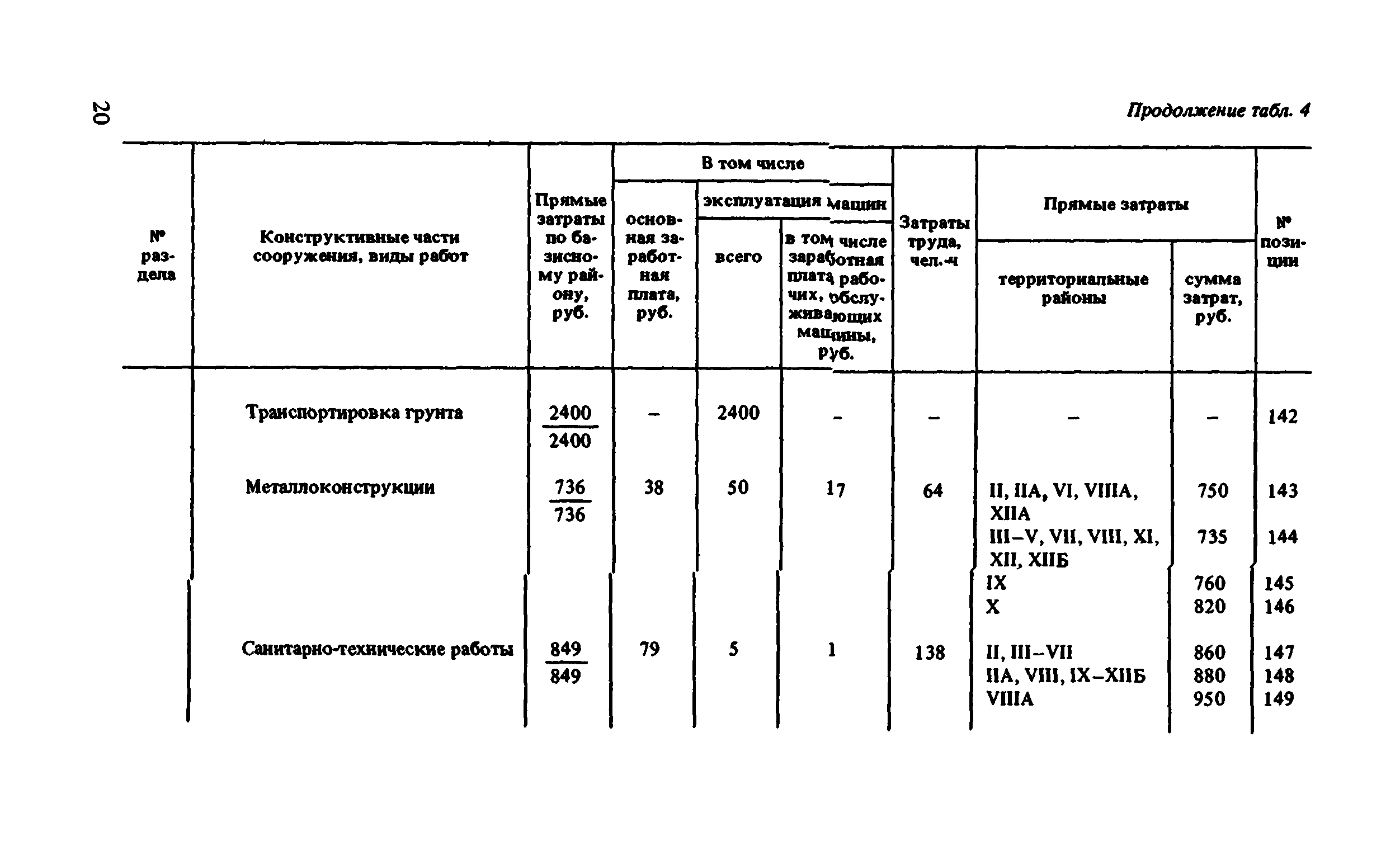 Сборник 8-1.2